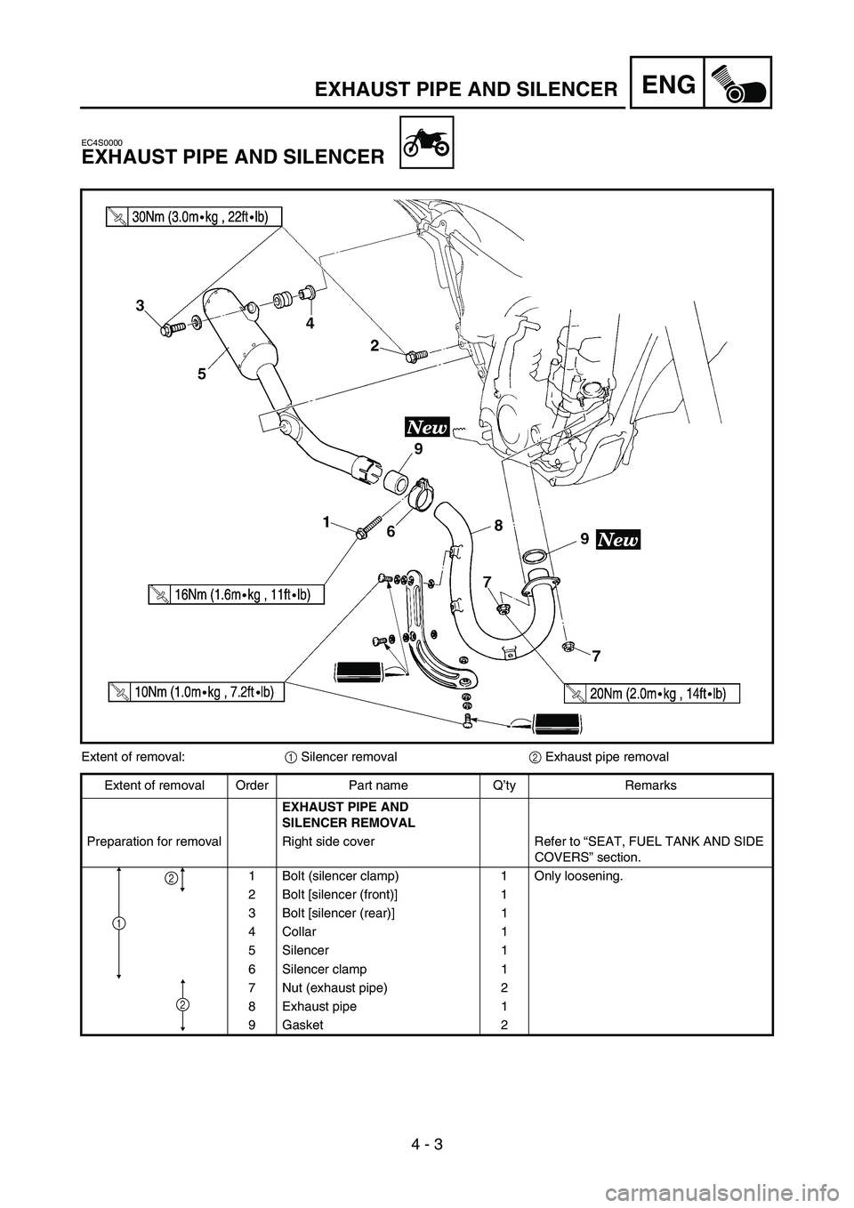 YAMAHA YZ250F 2007 Notices Demploi (in French) 4 - 3
ENGEXHAUST PIPE AND SILENCER
EC4S0000
EXHAUST PIPE AND SILENCER
Extent of removal:
1 Silencer removal
2 Exhaust pipe removal
Extent of removal Order Part name Q’ty Remarks
EXHAUST PIPE AND
SI YAMAHA YZ250F 2007 Notices Demploi (in French) 4 - 3
ENGEXHAUST PIPE AND SILENCER
EC4S0000
EXHAUST PIPE AND SILENCER
Extent of removal:
1 Silencer removal
2 Exhaust pipe removal
Extent of removal Order Part name Q’ty Remarks
EXHAUST PIPE AND
SI
