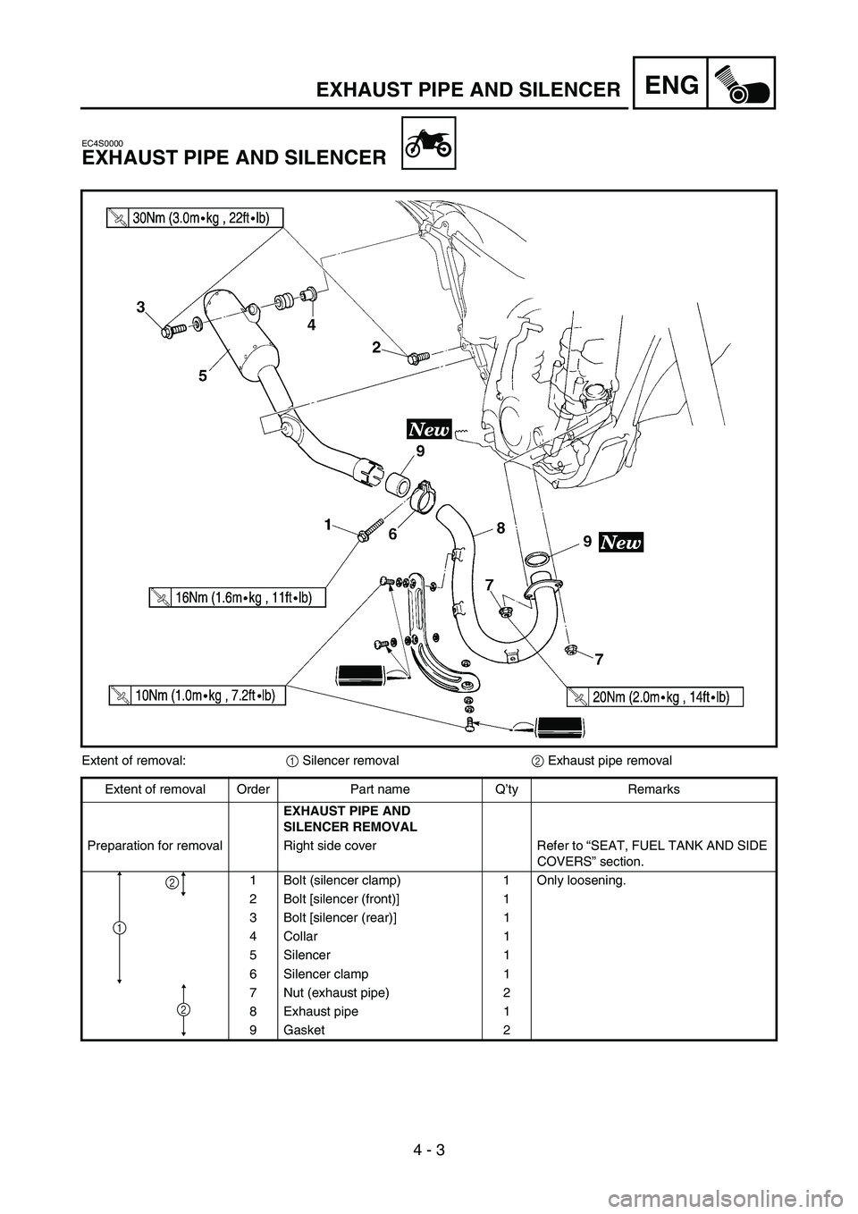 YAMAHA YZ250F 2007  Owners Manual 4 - 3
ENGEXHAUST PIPE AND SILENCER
EC4S0000
EXHAUST PIPE AND SILENCER
Extent of removal:
1 Silencer removal
2 Exhaust pipe removal
Extent of removal Order Part name Q’ty Remarks
EXHAUST PIPE AND 
SI