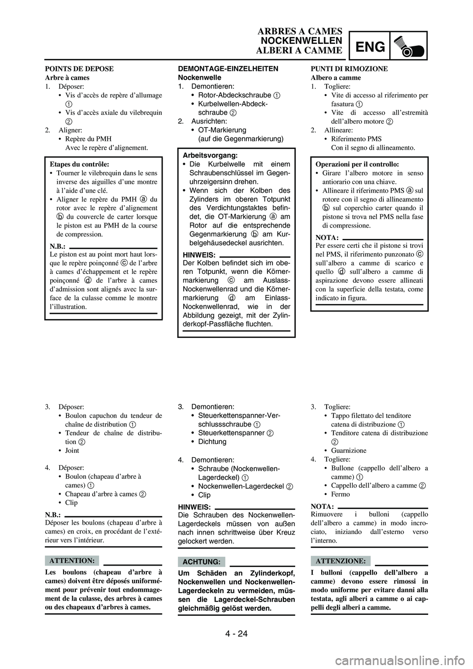 YAMAHA YZ250F 2007 Owners Manual ENG
4 - 24
DEMONTAGE-EINZELHEITEN
Nockenwelle
1. Demontieren:
Rotor-Abdeckschraube
1
Kurbelwellen-Abdeck-
schraube
2
2. Ausrichten:
OT-Markierung
(auf die Gegenmarkierung)
Arbeitsvorgang:
Die YAMAHA YZ250F 2007 Owners Manual ENG
4 - 24
DEMONTAGE-EINZELHEITEN
Nockenwelle
1. Demontieren:
Rotor-Abdeckschraube
1
Kurbelwellen-Abdeck-
schraube
2
2. Ausrichten:
OT-Markierung
(auf die Gegenmarkierung)
Arbeitsvorgang:
Die
