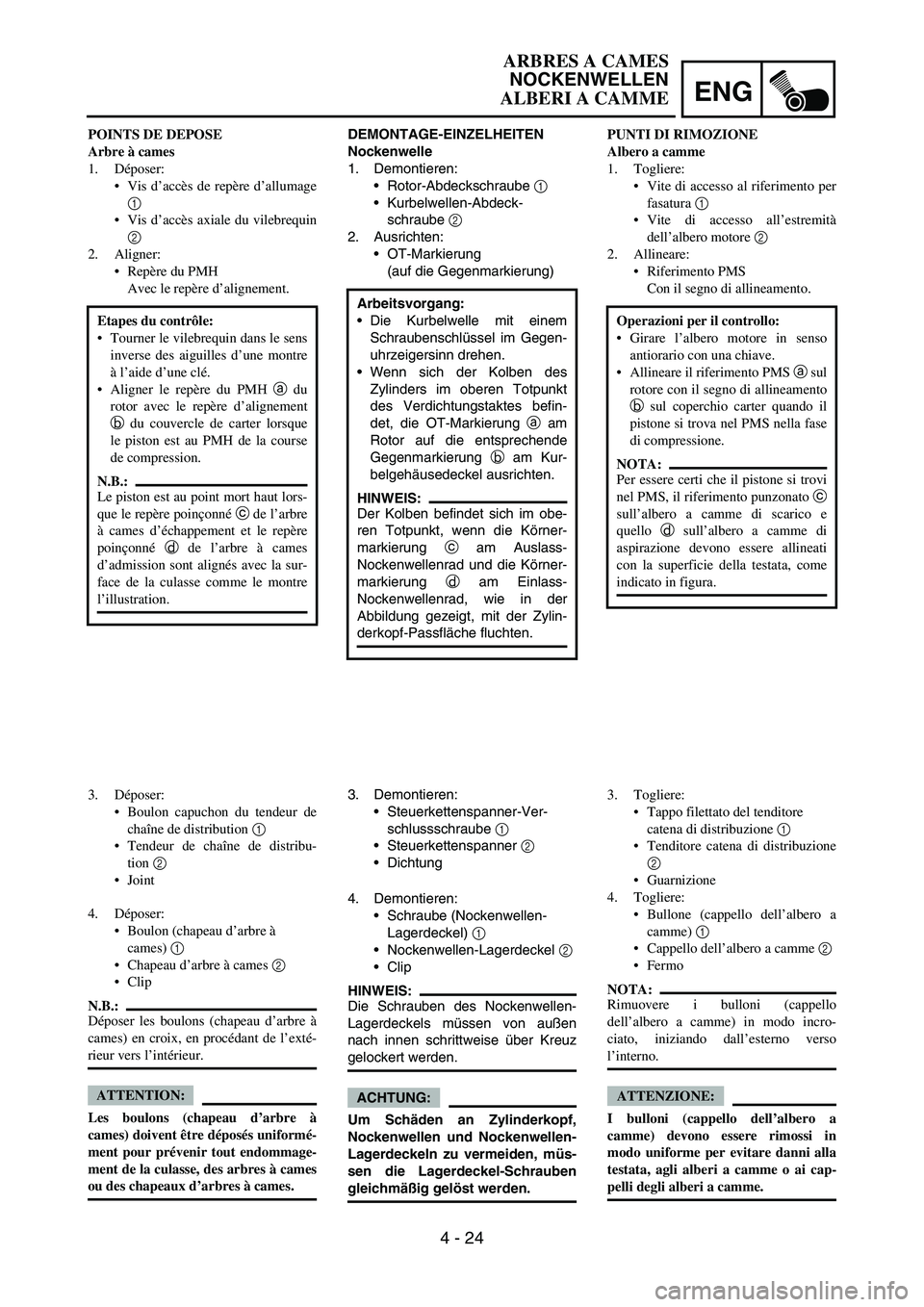 YAMAHA YZ250F 2007  Owners Manual ENG
4 - 24
DEMONTAGE-EINZELHEITEN
Nockenwelle
1. Demontieren:
Rotor-Abdeckschraube 
1 
Kurbelwellen-Abdeck-
schraube 
2 
2. Ausrichten:
OT-Markierung
(auf die Gegenmarkierung)
Arbeitsvorgang:
Die 