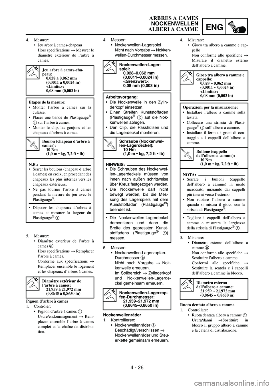 YAMAHA YZ250F 2007 Notices Demploi (in French) ENG
4 - 26
4. Messen:
Nockenwellen-Lagerspiel
Nicht nach Vorgabe
→ Nokken-
wellen-Durchmesser messen.
5. Messen:
Nockenwellen-Lagerzapfen-
Durchmesser
a
Nicht nach Vorgabe
→ Nok-
kenwelle YAMAHA YZ250F 2007 Notices Demploi (in French) ENG
4 - 26
4. Messen:
Nockenwellen-Lagerspiel
Nicht nach Vorgabe
→ Nokken-
wellen-Durchmesser messen.
5. Messen:
Nockenwellen-Lagerzapfen-
Durchmesser
a
Nicht nach Vorgabe
→ Nok-
kenwelle