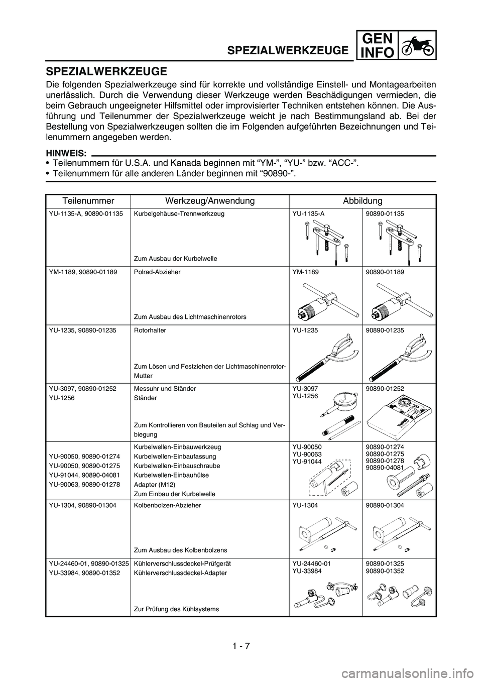 YAMAHA YZ250F 2007 Service Manual GEN
INFO
SPEZIALWERKZEUGE
Die folgenden Spezialwerkzeuge sind für korrekte und vollständige Einstell- und Montagearbeiten
unerlässlich. Durch die Verwendung dieser Werkzeuge werden Beschädigungen YAMAHA YZ250F 2007 Service Manual GEN
INFO
SPEZIALWERKZEUGE
Die folgenden Spezialwerkzeuge sind für korrekte und vollständige Einstell- und Montagearbeiten
unerlässlich. Durch die Verwendung dieser Werkzeuge werden Beschädigungen
