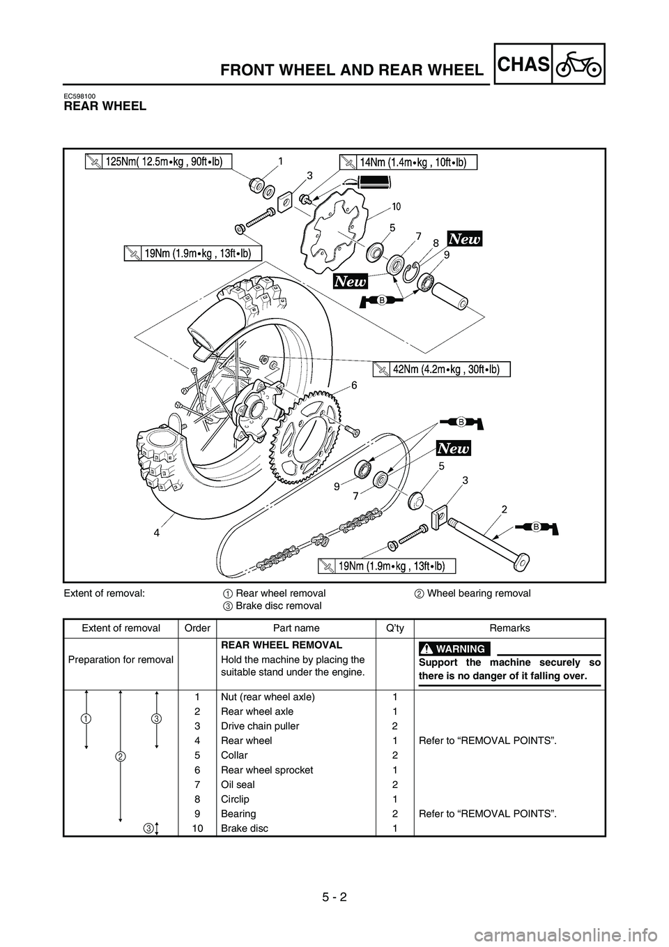 YAMAHA YZ250F 2007  Owners Manual 5 - 2
CHAS
EC598100
REAR WHEEL
Extent of removal:
1 Rear wheel removal
2 Wheel bearing removal
3 Brake disc removal
Extent of removal Order Part name Q’ty Remarks
REAR WHEEL REMOVAL
WARNING
Support 