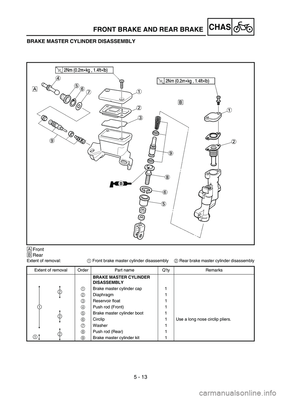 YAMAHA YZ250F 2007 Notices Demploi (in French) 5 - 13
CHASFRONT BRAKE AND REAR BRAKE
BRAKE MASTER CYLINDER DISASSEMBLY
ÈFront
ÉRear
Extent of removal:
1 Front brake master cylinder disassembly
2 Rear brake master cylinder disassembly
Extent of r YAMAHA YZ250F 2007 Notices Demploi (in French) 5 - 13
CHASFRONT BRAKE AND REAR BRAKE
BRAKE MASTER CYLINDER DISASSEMBLY
ÈFront
ÉRear
Extent of removal:
1 Front brake master cylinder disassembly
2 Rear brake master cylinder disassembly
Extent of r