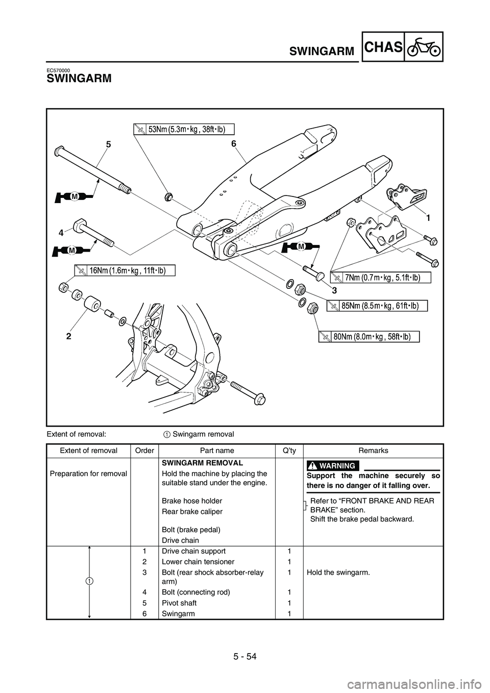YAMAHA YZ250F 2007 User Guide 5 - 54
CHASSWINGARM
EC570000
SWINGARM
Extent of removal:
1 Swingarm removal
Extent of removal Order Part name Q’ty Remarks
SWINGARM REMOVAL
WARNING
Support the machine securely so
there is no danger