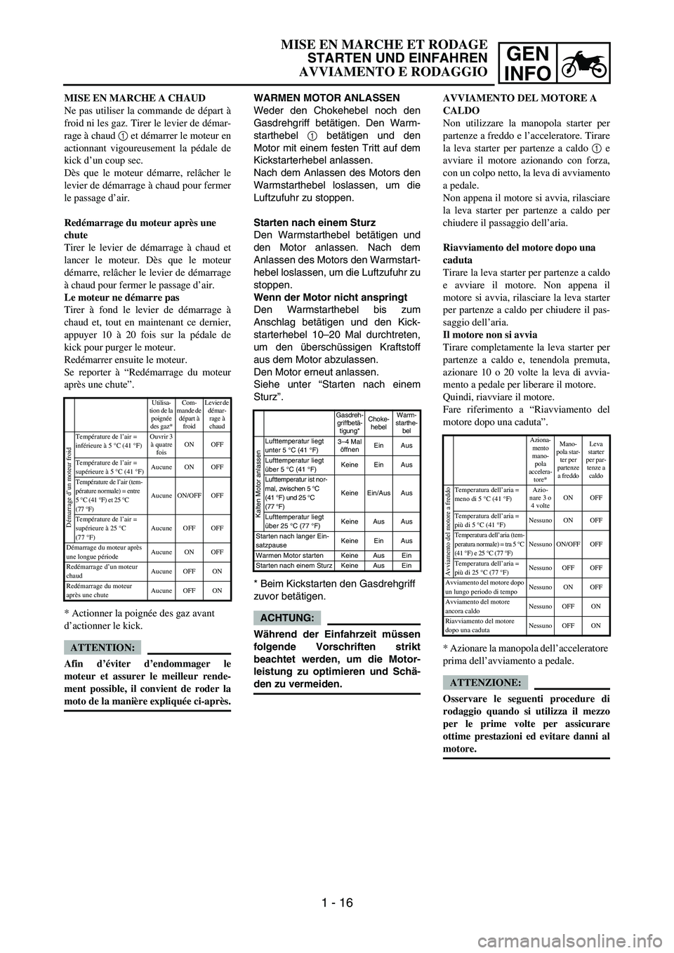 YAMAHA YZ250F 2007  Owners Manual GEN
INFO
WARMEN MOTOR ANLASSEN
Weder den Chokehebel noch den
Gasdrehgriff betätigen. Den Warm-
starthebel 1 betätigen und den
Motor mit einem festen Tritt auf dem
Kickstarterhebel anlassen. 
Nach de