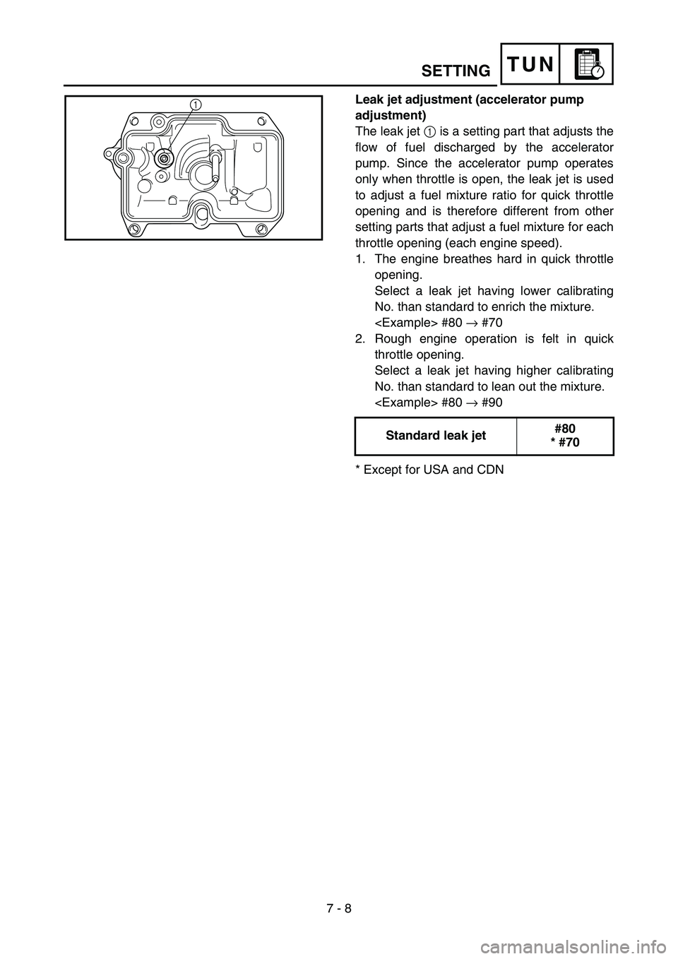 YAMAHA YZ250F 2007 Betriebsanleitungen (in German) 7 - 8
TUN
Leak jet adjustment (accelerator pump
adjustment)
The leak jet 1 is a setting part that adjusts the
flow of fuel discharged by the accelerator
pump. Since the accelerator pump operates
onl YAMAHA YZ250F 2007 Betriebsanleitungen (in German) 7 - 8
TUN
Leak jet adjustment (accelerator pump
adjustment)
The leak jet 1 is a setting part that adjusts the
flow of fuel discharged by the accelerator
pump. Since the accelerator pump operates
onl