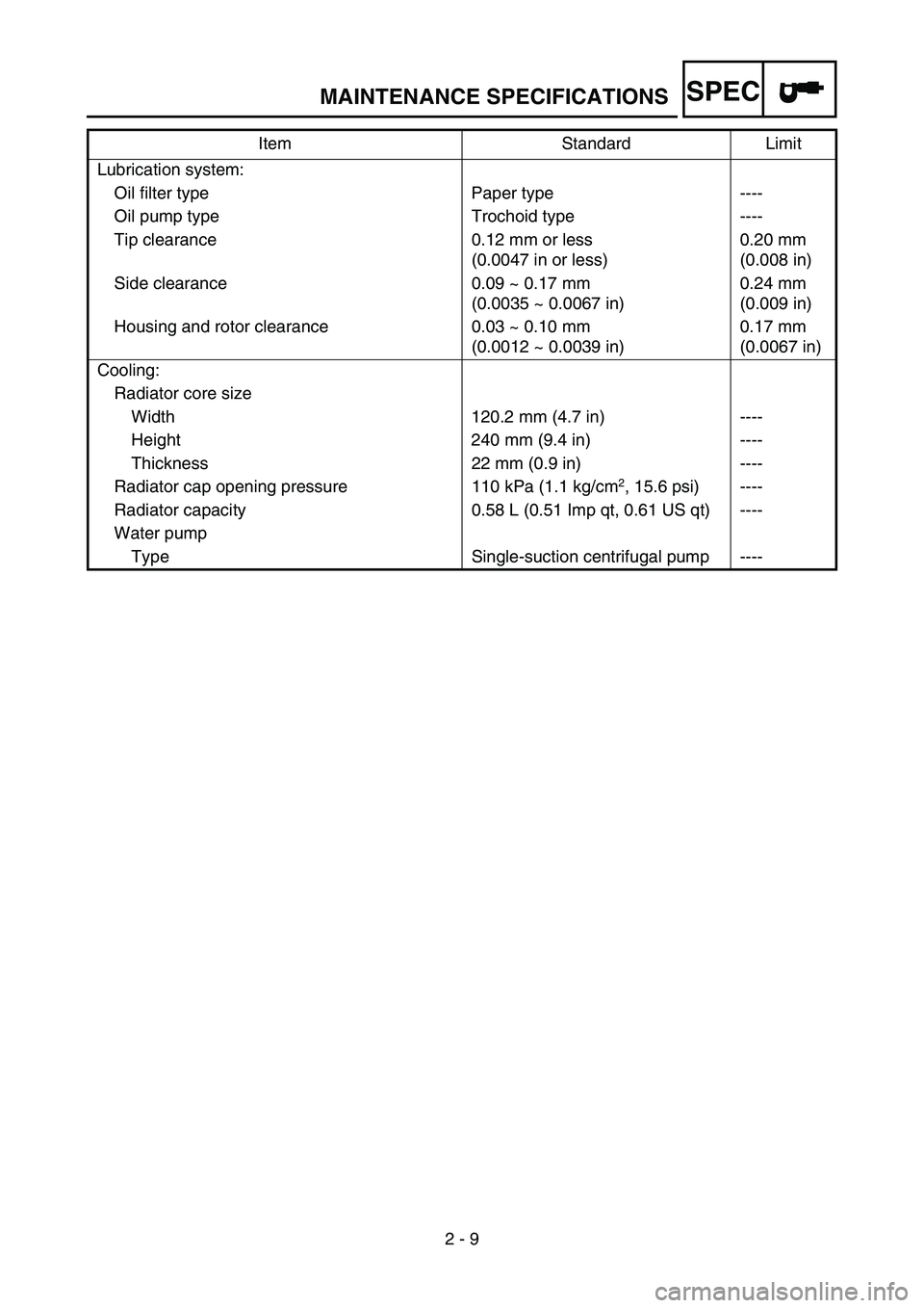YAMAHA YZ250F 2007 Manual Online SPEC
2 - 9 Lubrication system:
Oil filter type Paper type ----
Oil pump type Trochoid type ----
Tip clearance 0.12 mm or less
(0.0047 in or less)0.20 mm
(0.008 in)
Side clearance 0.09 ~ 0.17 mm
(0. YAMAHA YZ250F 2007 Manual Online SPEC
2 - 9 Lubrication system:
Oil filter type Paper type ----
Oil pump type Trochoid type ----
Tip clearance 0.12 mm or less
(0.0047 in or less)0.20 mm
(0.008 in)
Side clearance 0.09 ~ 0.17 mm
(0.