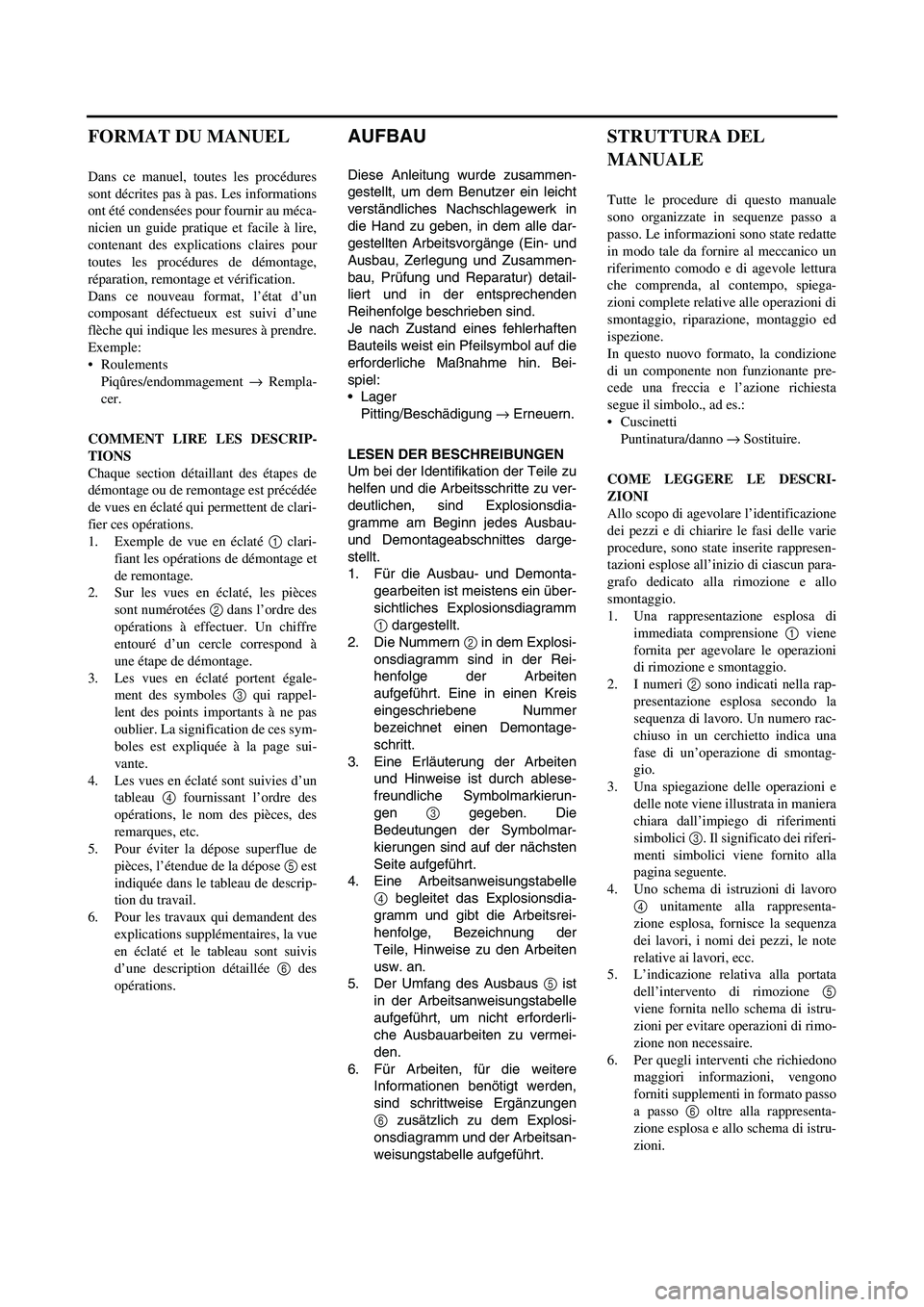 YAMAHA YZ250F 2006 User Guide AUFBAU
Diese Anleitung wurde zusammen-
gestellt, um dem Benutzer ein leicht
verständliches Nachschlagewerk in
die Hand zu geben, in dem alle dar-
gestellten Arbeitsvorgänge (Ein- und
Ausbau, Zerlegu YAMAHA YZ250F 2006 User Guide AUFBAU
Diese Anleitung wurde zusammen-
gestellt, um dem Benutzer ein leicht
verständliches Nachschlagewerk in
die Hand zu geben, in dem alle dar-
gestellten Arbeitsvorgänge (Ein- und
Ausbau, Zerlegu