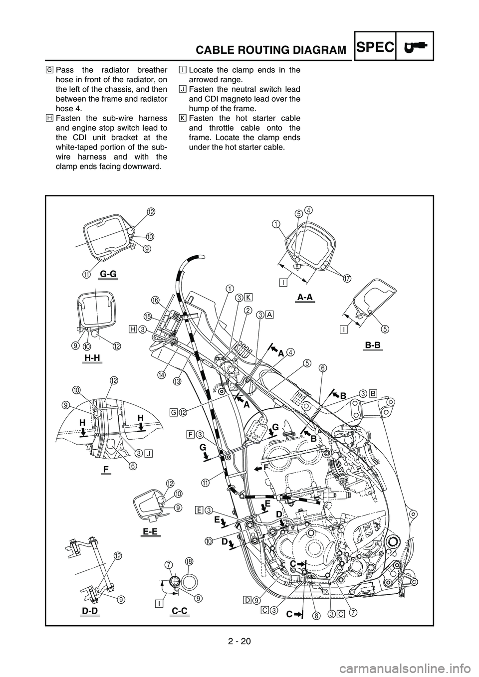 YAMAHA YZ250F 2006 Owners Manual 2 - 20
SPEC
ÎPass the radiator breather
hose in front of the radiator, on
the left of the chassis, and then
between the frame and radiator
hose 4.
ÏFasten the sub-wire harness
and engine stop switch YAMAHA YZ250F 2006 Owners Manual 2 - 20
SPEC
ÎPass the radiator breather
hose in front of the radiator, on
the left of the chassis, and then
between the frame and radiator
hose 4.
ÏFasten the sub-wire harness
and engine stop switch