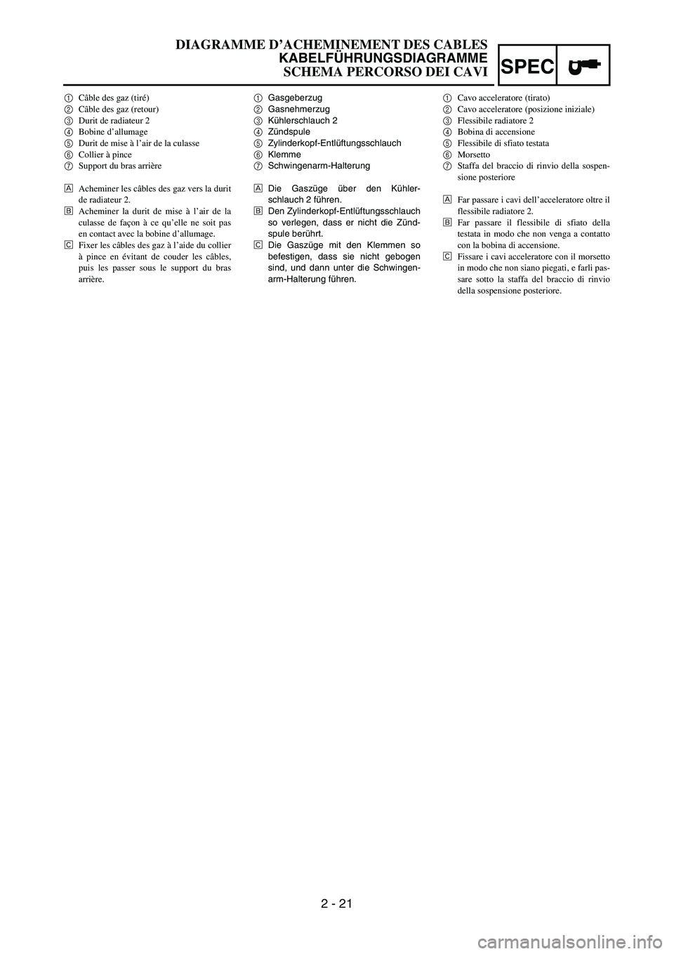 YAMAHA YZ250F 2006 Owners Manual 2 - 21
SPEC
1Gasgeberzug
2Gasnehmerzug
3Kühlerschlauch 2
4Zündspule
5Zylinderkopf-Entlüftungsschlauch
6Klemme
7Schwingenarm-Halterung
ÈDie Gaszüge über den Kühler-
schlauch 2 führen.
ÉDen Zyl YAMAHA YZ250F 2006 Owners Manual 2 - 21
SPEC
1Gasgeberzug
2Gasnehmerzug
3Kühlerschlauch 2
4Zündspule
5Zylinderkopf-Entlüftungsschlauch
6Klemme
7Schwingenarm-Halterung
ÈDie Gaszüge über den Kühler-
schlauch 2 führen.
ÉDen Zyl