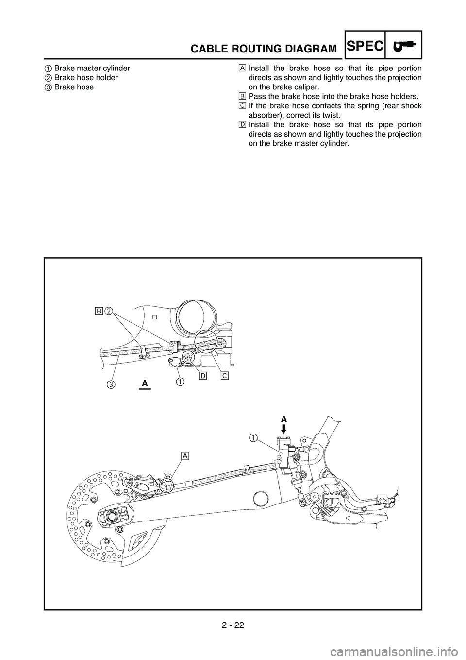 YAMAHA YZ250F 2006  Manuale duso (in Italian) 2 - 22
SPECCABLE ROUTING DIAGRAM
1Brake master cylinder
2Brake hose holder
3Brake hoseÈInstall the brake hose so that its pipe portion
directs as shown and lightly touches the projection
on the brake