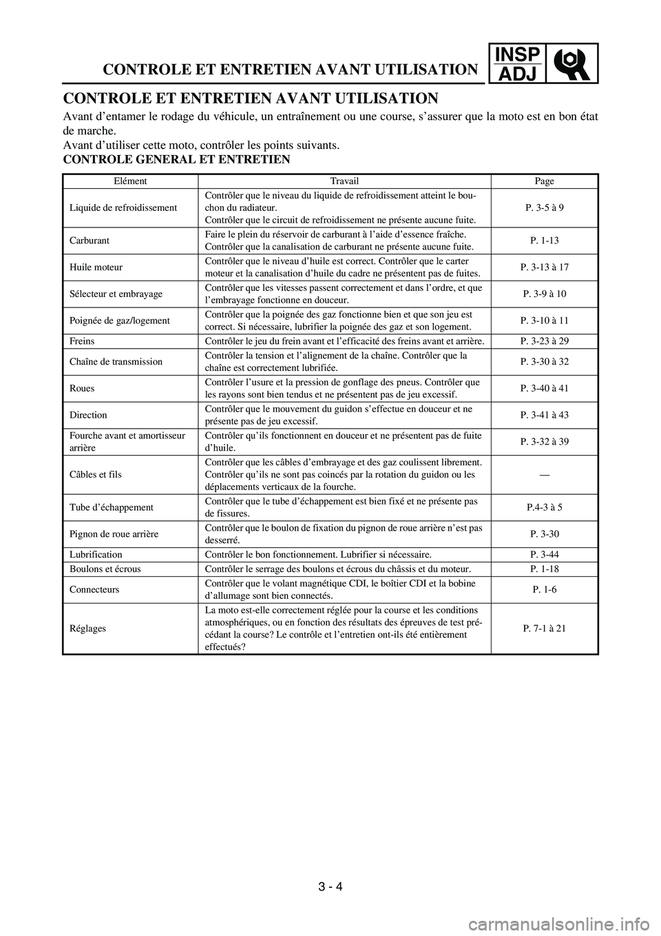 YAMAHA YZ250F 2006 Owners Manual INSP
ADJ
CONTROLE ET ENTRETIEN AVANT UTILISATION
Avant d’entamer le rodage du véhicule, un entraînement ou une course, s’assurer que la moto est en bon état
de marche.
Avant d’utiliser cette YAMAHA YZ250F 2006 Owners Manual INSP
ADJ
CONTROLE ET ENTRETIEN AVANT UTILISATION
Avant d’entamer le rodage du véhicule, un entraînement ou une course, s’assurer que la moto est en bon état
de marche.
Avant d’utiliser cette