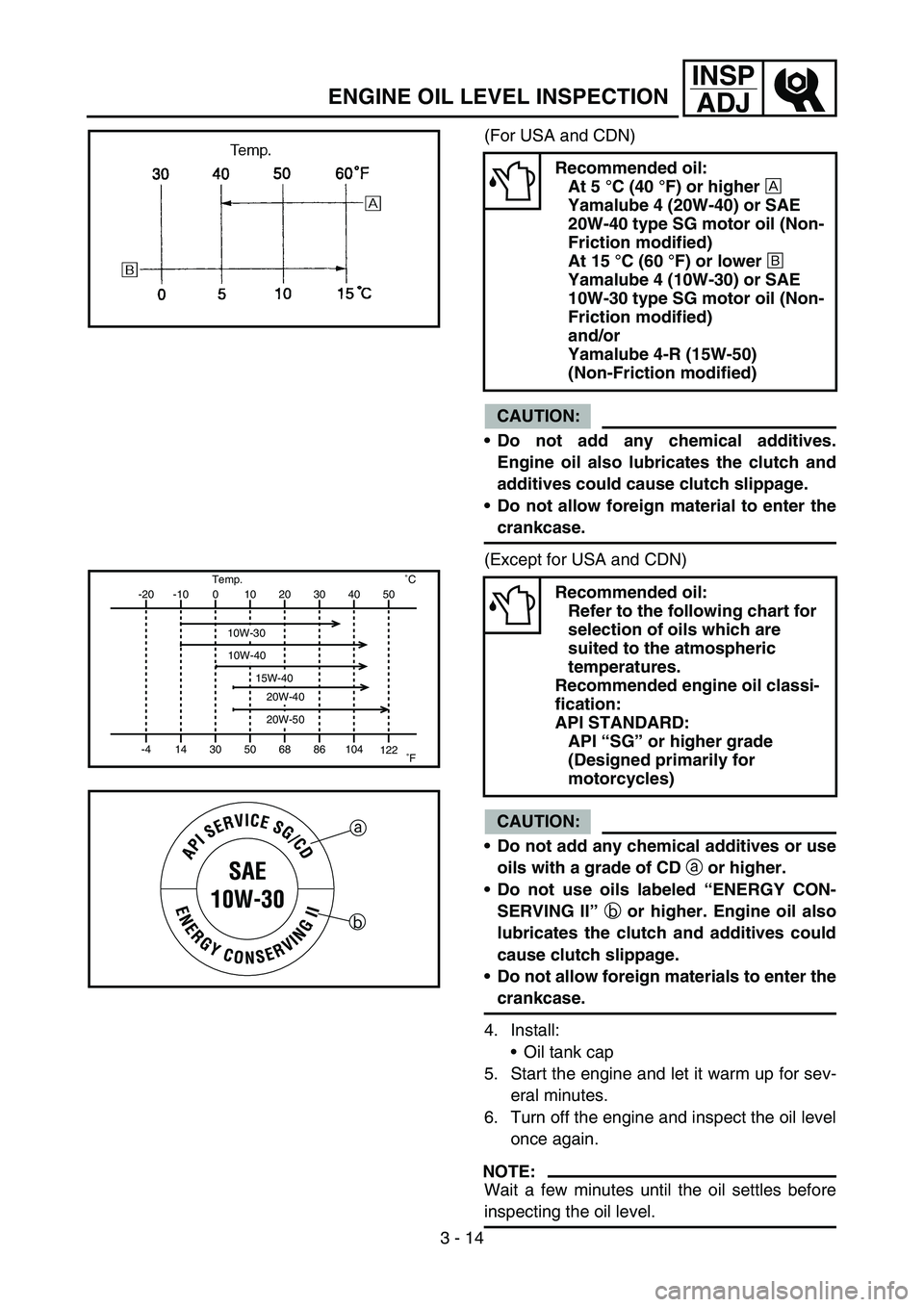 YAMAHA YZ250F 2006 Owners Manual 3 - 14
INSP
ADJ
ENGINE OIL LEVEL INSPECTION
(For USA and CDN)
CAUTION:
Do not add any chemical additives.
Engine oil also lubricates the clutch and
additives could cause clutch slippage.
Do not allo YAMAHA YZ250F 2006 Owners Manual 3 - 14
INSP
ADJ
ENGINE OIL LEVEL INSPECTION
(For USA and CDN)
CAUTION:
Do not add any chemical additives.
Engine oil also lubricates the clutch and
additives could cause clutch slippage.
Do not allo