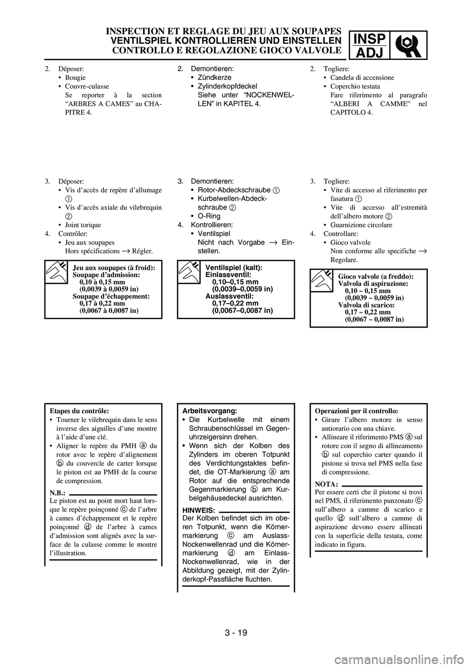 YAMAHA YZ250F 2006 Owners Manual INSP
ADJ
2. Demontieren:
Zündkerze
Zylinderkopfdeckel
Siehe unter “NOCKENWEL-
LEN” in KAPITEL 4.
3. Demontieren:
Rotor-Abdeckschraube 1
Kurbelwellen-Abdeck-
schraube 2
O-Ring
4. Kontrollie YAMAHA YZ250F 2006 Owners Manual INSP
ADJ
2. Demontieren:
Zündkerze
Zylinderkopfdeckel
Siehe unter “NOCKENWEL-
LEN” in KAPITEL 4.
3. Demontieren:
Rotor-Abdeckschraube 1
Kurbelwellen-Abdeck-
schraube 2
O-Ring
4. Kontrollie