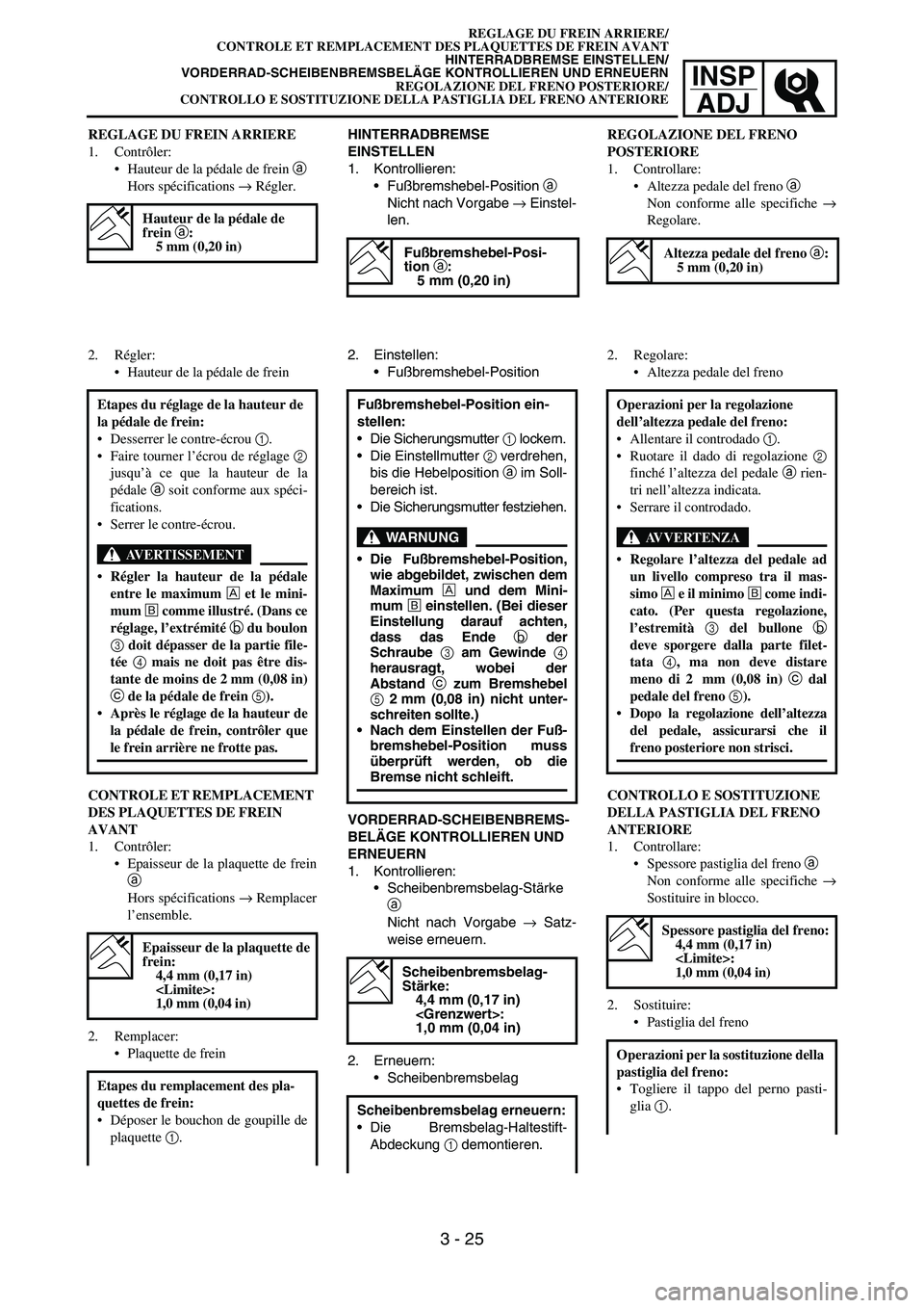 YAMAHA YZ250F 2006 Owners Manual INSP
ADJ
HINTERRADBREMSE
EINSTELLEN
1. Kontrollieren:
Fußbremshebel-Position a
Nicht nach Vorgabe → Einstel-
len.
Fußbremshebel-Posi-
tion a:
5 mm (0,20 in)
2. Einstellen:
Fußbremshebel-Positi YAMAHA YZ250F 2006 Owners Manual INSP
ADJ
HINTERRADBREMSE
EINSTELLEN
1. Kontrollieren:
Fußbremshebel-Position a
Nicht nach Vorgabe → Einstel-
len.
Fußbremshebel-Posi-
tion a:
5 mm (0,20 in)
2. Einstellen:
Fußbremshebel-Positi