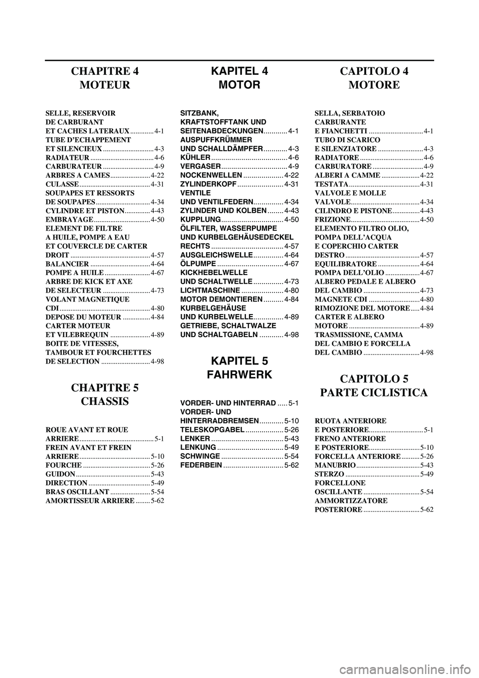YAMAHA YZ250F 2006 Owners Manual KAPITEL 4
MOTOR
SITZBANK,
KRAFTSTOFFTANK UND
SEITENABDECKUNGEN............ 4-1
AUSPUFFKRÜMMER
UND SCHALLDÄMPFER............ 4-3
KÜHLER...................................... 4-6
VERGASER......... YAMAHA YZ250F 2006 Owners Manual KAPITEL 4
MOTOR
SITZBANK,
KRAFTSTOFFTANK UND
SEITENABDECKUNGEN............ 4-1
AUSPUFFKRÜMMER
UND SCHALLDÄMPFER............ 4-3
KÜHLER...................................... 4-6
VERGASER.........