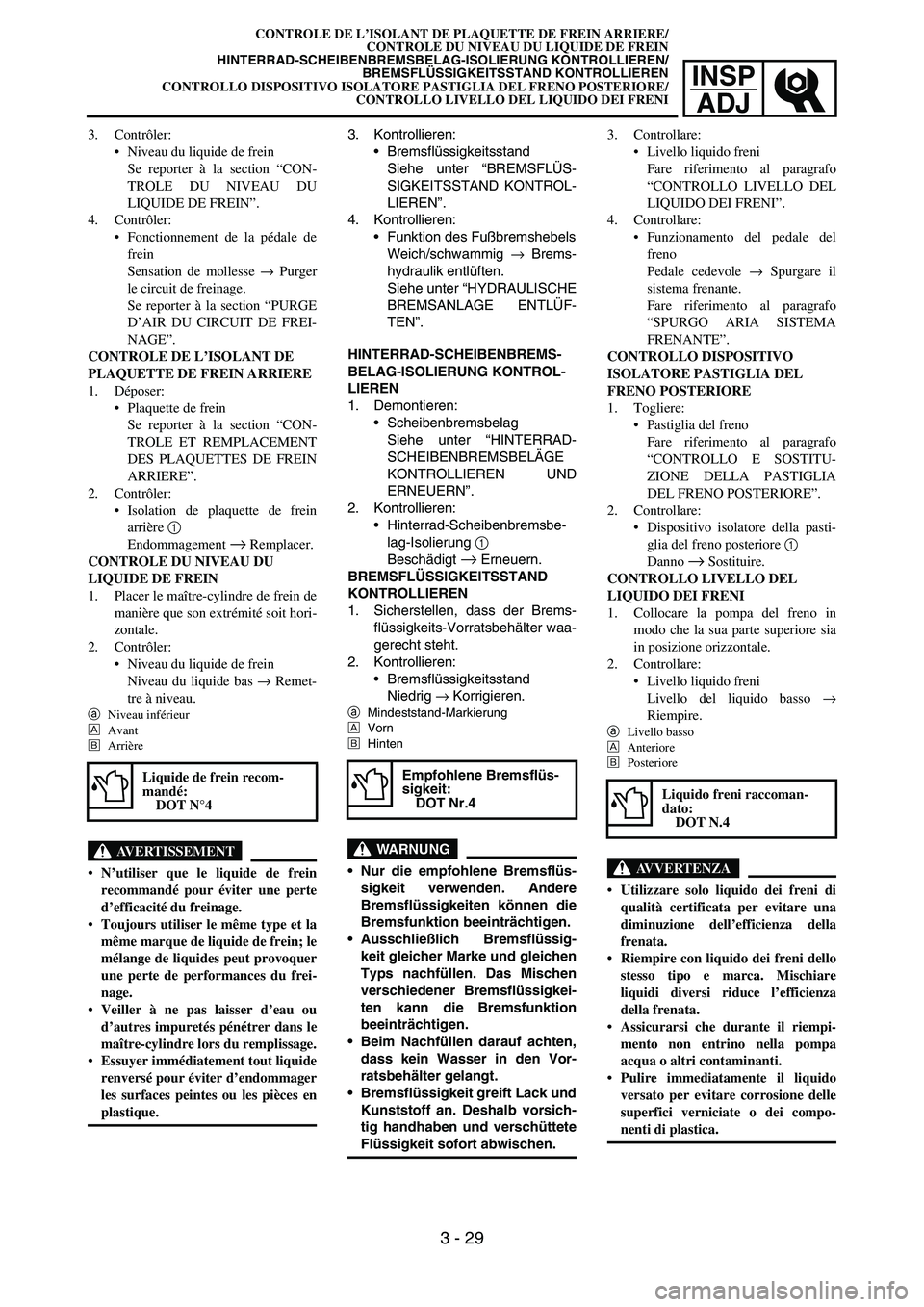 YAMAHA YZ250F 2006  Manuale duso (in Italian) INSP
ADJ
3. Kontrollieren:
Bremsflüssigkeitsstand
Siehe unter “BREMSFLÜS-
SIGKEITSSTAND KONTROL-
LIEREN”.
4. Kontrollieren:
Funktion des Fußbremshebels
Weich/schwammig → Brems-
hydraulik en
