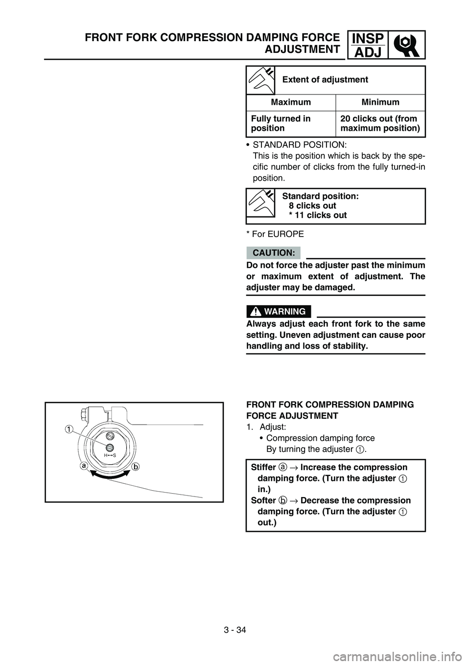YAMAHA YZ250F 2006  Manuale duso (in Italian) 3 - 34
INSP
ADJFRONT FORK COMPRESSION DAMPING FORCE
ADJUSTMENT
STANDARD POSITION:
This is the position which is back by the spe-
cific number of clicks from the fully turned-in
position.
* For EUROPE