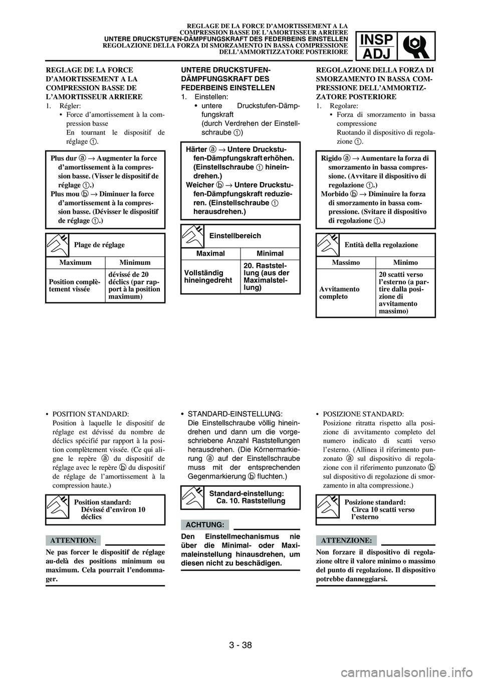YAMAHA YZ250F 2006 Manuale duso (in Italian) INSP
ADJ
UNTERE DRUCKSTUFEN-
DÄMPFUNGSKRAFT DES
FEDERBEINS EINSTELLEN
1. Einstellen:
untere Druckstufen-Dämp-
fungskraft
(durch Verdrehen der Einstell-
schraube 1)
Härter a → Untere Druckstu-
f YAMAHA YZ250F 2006 Manuale duso (in Italian) INSP
ADJ
UNTERE DRUCKSTUFEN-
DÄMPFUNGSKRAFT DES
FEDERBEINS EINSTELLEN
1. Einstellen:
untere Druckstufen-Dämp-
fungskraft
(durch Verdrehen der Einstell-
schraube 1)
Härter a → Untere Druckstu-
f