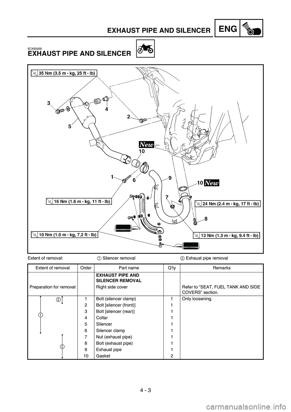 YAMAHA YZ250F 2006 Owners Manual 4 - 3
ENGEXHAUST PIPE AND SILENCER
EC4S0000
EXHAUST PIPE AND SILENCER
Extent of removal:
1 Silencer removal
2 Exhaust pipe removal
Extent of removal Order Part name Q’ty Remarks
EXHAUST PIPE AND
SI YAMAHA YZ250F 2006 Owners Manual 4 - 3
ENGEXHAUST PIPE AND SILENCER
EC4S0000
EXHAUST PIPE AND SILENCER
Extent of removal:
1 Silencer removal
2 Exhaust pipe removal
Extent of removal Order Part name Q’ty Remarks
EXHAUST PIPE AND
SI