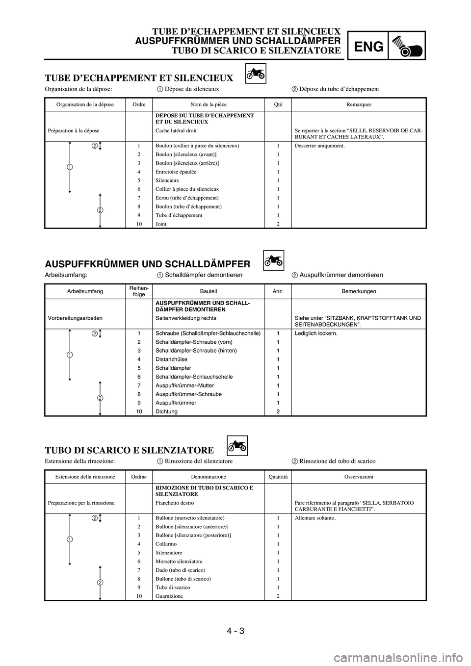 YAMAHA YZ250F 2006 Owners Manual ENG
4 - 3
AUSPUFFKRÜMMER UND SCHALLDÄMPFER
Arbeitsumfang:
1 Schalldämpfer demontieren
2 Auspuffkrümmer demontieren
ArbeitsumfangReihen-
folgeBauteil Anz. Bemerkungen
AUSPUFFKRÜMMER UND SCHALL-
D YAMAHA YZ250F 2006 Owners Manual ENG
4 - 3
AUSPUFFKRÜMMER UND SCHALLDÄMPFER
Arbeitsumfang:
1 Schalldämpfer demontieren
2 Auspuffkrümmer demontieren
ArbeitsumfangReihen-
folgeBauteil Anz. Bemerkungen
AUSPUFFKRÜMMER UND SCHALL-
D