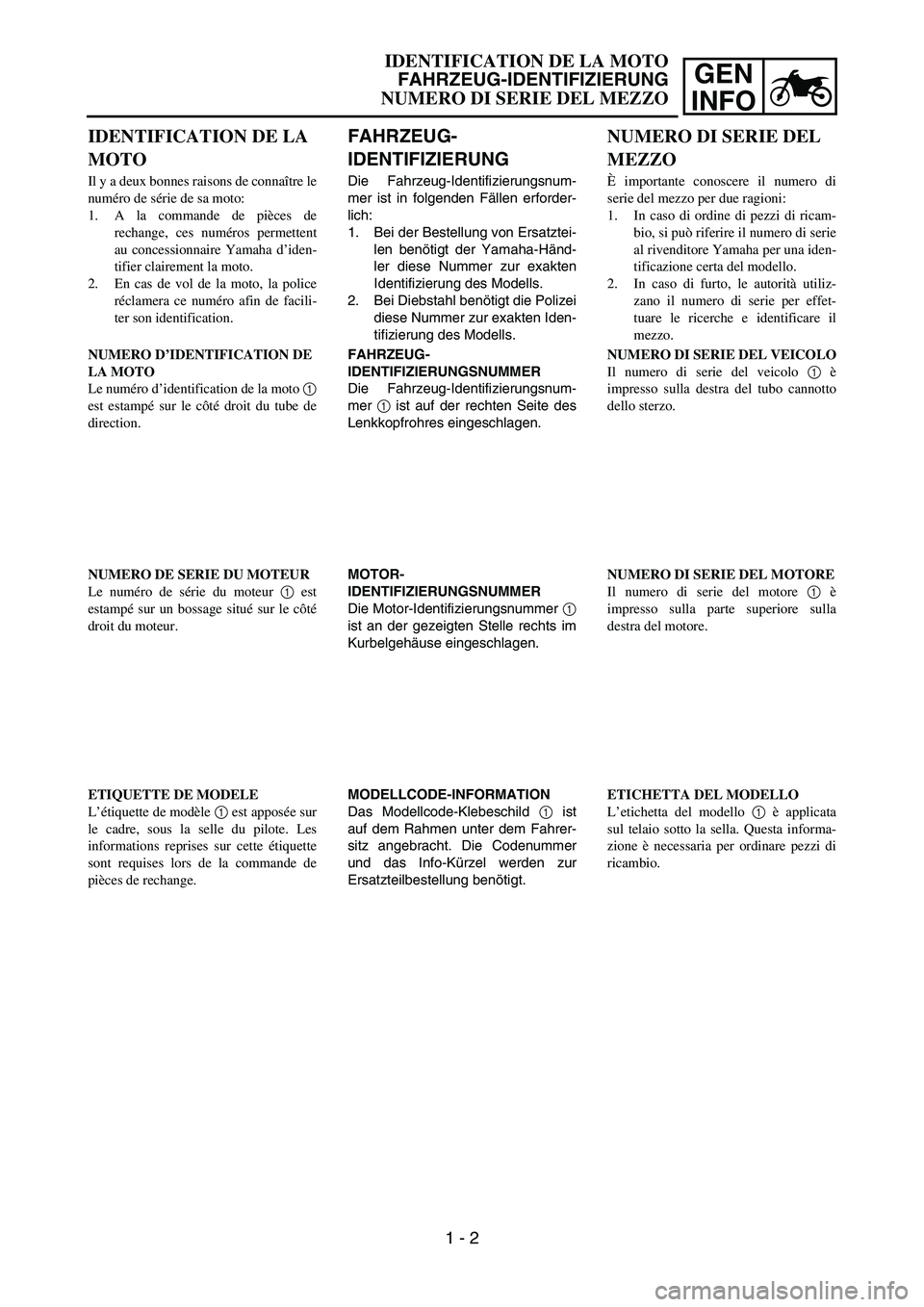 YAMAHA YZ250F 2006 Owners Manual GEN
INFO
FAHRZEUG-
IDENTIFIZIERUNG
Die Fahrzeug-Identifizierungsnum-
mer ist in folgenden Fällen erforder-
lich:
1. Bei der Bestellung von Ersatztei-
len benötigt der Yamaha-Händ-
ler diese Nummer YAMAHA YZ250F 2006 Owners Manual GEN
INFO
FAHRZEUG-
IDENTIFIZIERUNG
Die Fahrzeug-Identifizierungsnum-
mer ist in folgenden Fällen erforder-
lich:
1. Bei der Bestellung von Ersatztei-
len benötigt der Yamaha-Händ-
ler diese Nummer