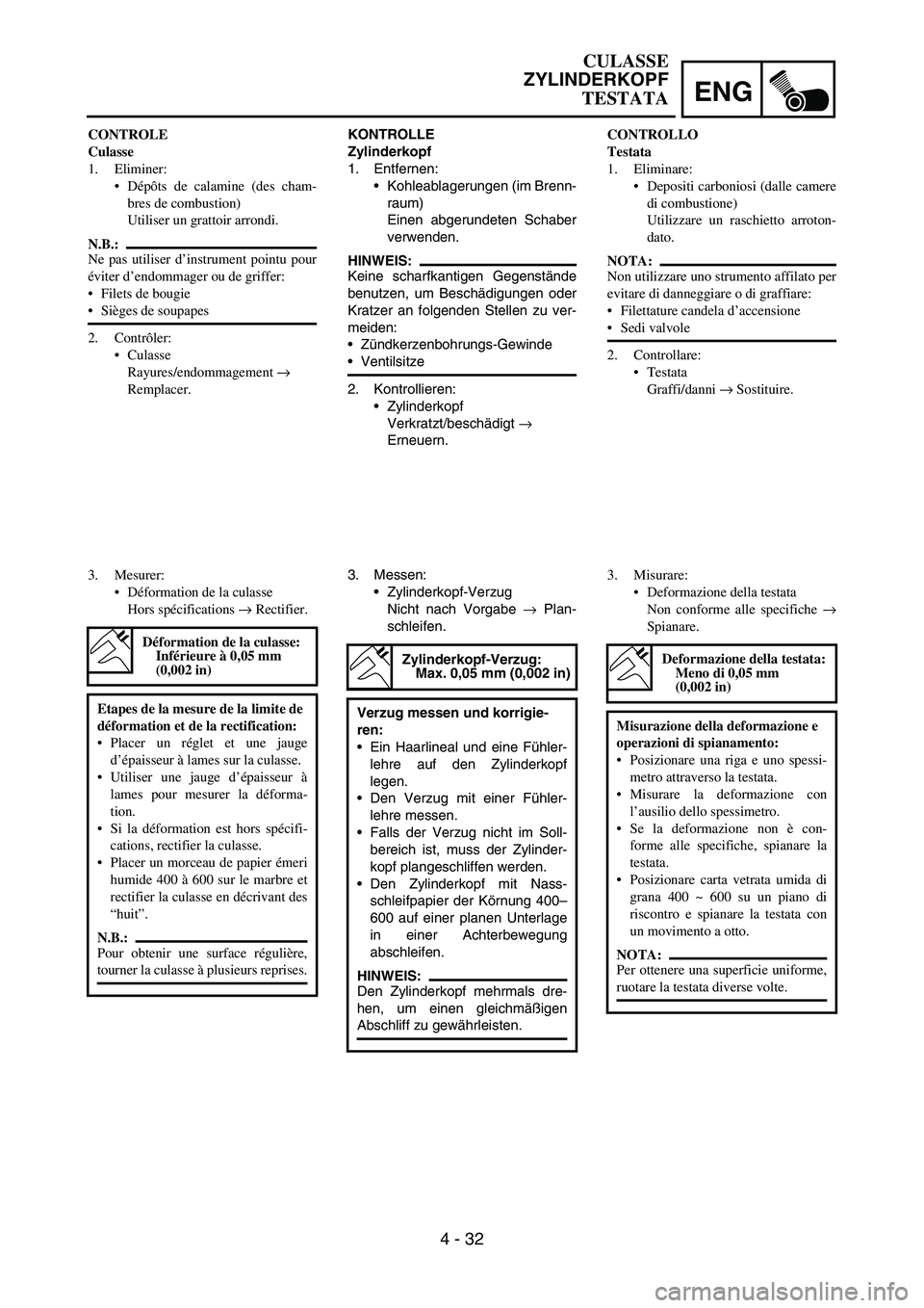 YAMAHA YZ250F 2006 Owners Manual ENG
4 - 32
KONTROLLE
Zylinderkopf
1. Entfernen:
Kohleablagerungen (im Brenn-
raum)
Einen abgerundeten Schaber
verwenden.
HINWEIS:
Keine scharfkantigen Gegenstände
benutzen, um Beschädigungen oder
K YAMAHA YZ250F 2006 Owners Manual ENG
4 - 32
KONTROLLE
Zylinderkopf
1. Entfernen:
Kohleablagerungen (im Brenn-
raum)
Einen abgerundeten Schaber
verwenden.
HINWEIS:
Keine scharfkantigen Gegenstände
benutzen, um Beschädigungen oder
K