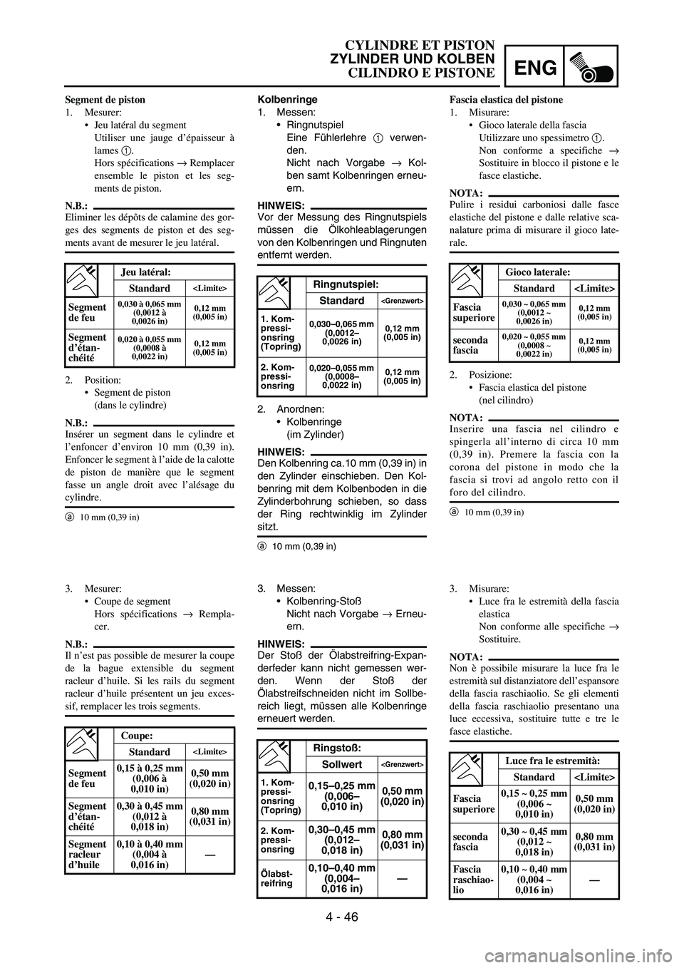 YAMAHA YZ250F 2006 Owners Manual ENG
4 - 46
Kolbenringe
1. Messen:
Ringnutspiel
Eine Fühlerlehre
1 verwen-
den.
Nicht nach Vorgabe
→ Kol-
ben samt Kolbenringen erneu-
ern.
HINWEIS:
Vor der Messung des Ringnutspiels
müssen die YAMAHA YZ250F 2006 Owners Manual ENG
4 - 46
Kolbenringe
1. Messen:
Ringnutspiel
Eine Fühlerlehre
1 verwen-
den.
Nicht nach Vorgabe
→ Kol-
ben samt Kolbenringen erneu-
ern.
HINWEIS:
Vor der Messung des Ringnutspiels
müssen die