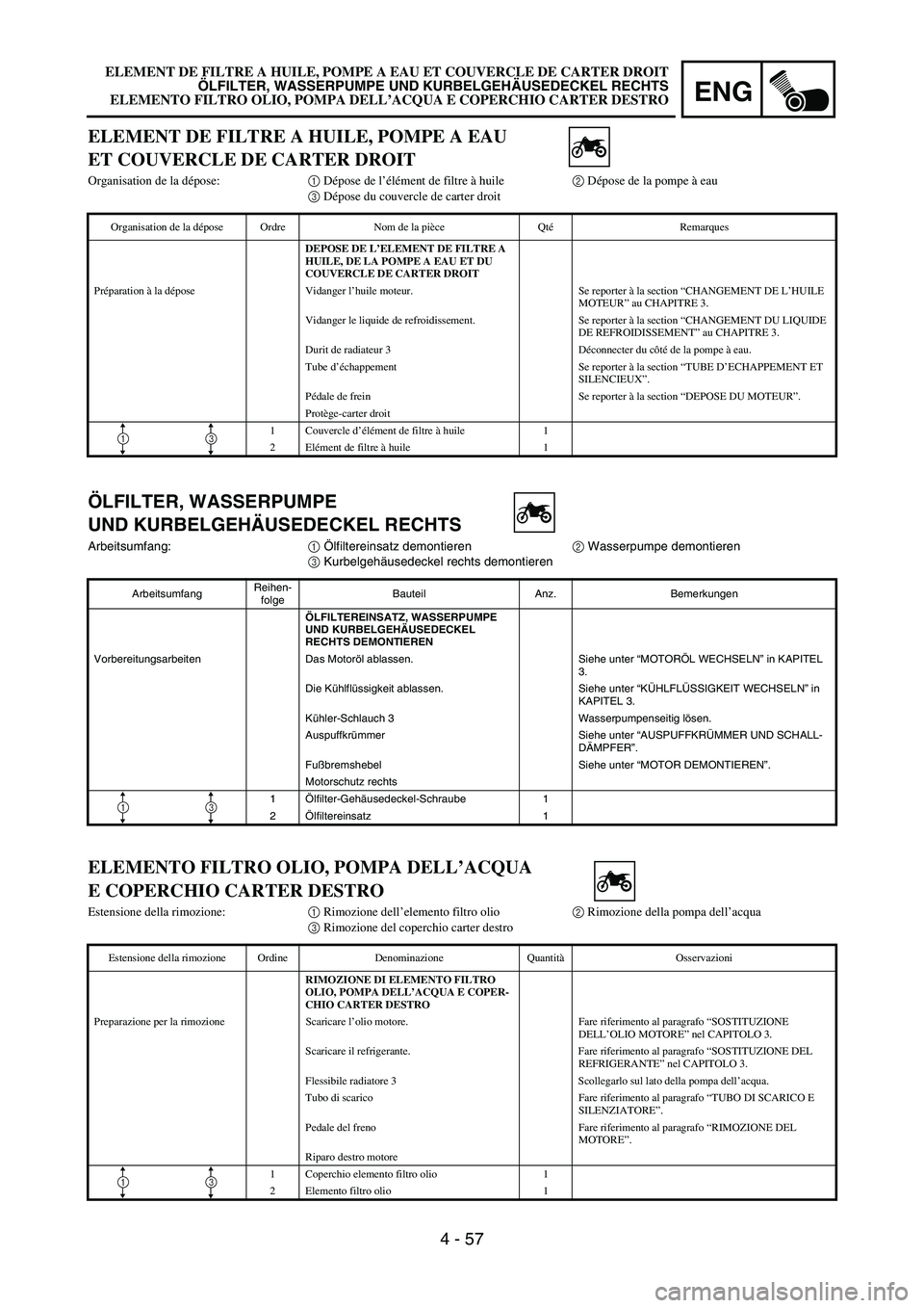 YAMAHA YZ250F 2006 Owners Manual ENG
4 - 57
ÖLFILTER, WASSERPUMPE
UND KURBELGEHÄUSEDECKEL RECHTS
Arbeitsumfang:
1 Ölfiltereinsatz demontieren
2 Wasserpumpe demontieren
3 Kurbelgehäusedeckel rechts demontieren
ArbeitsumfangReihen YAMAHA YZ250F 2006 Owners Manual ENG
4 - 57
ÖLFILTER, WASSERPUMPE
UND KURBELGEHÄUSEDECKEL RECHTS
Arbeitsumfang:
1 Ölfiltereinsatz demontieren
2 Wasserpumpe demontieren
3 Kurbelgehäusedeckel rechts demontieren
ArbeitsumfangReihen