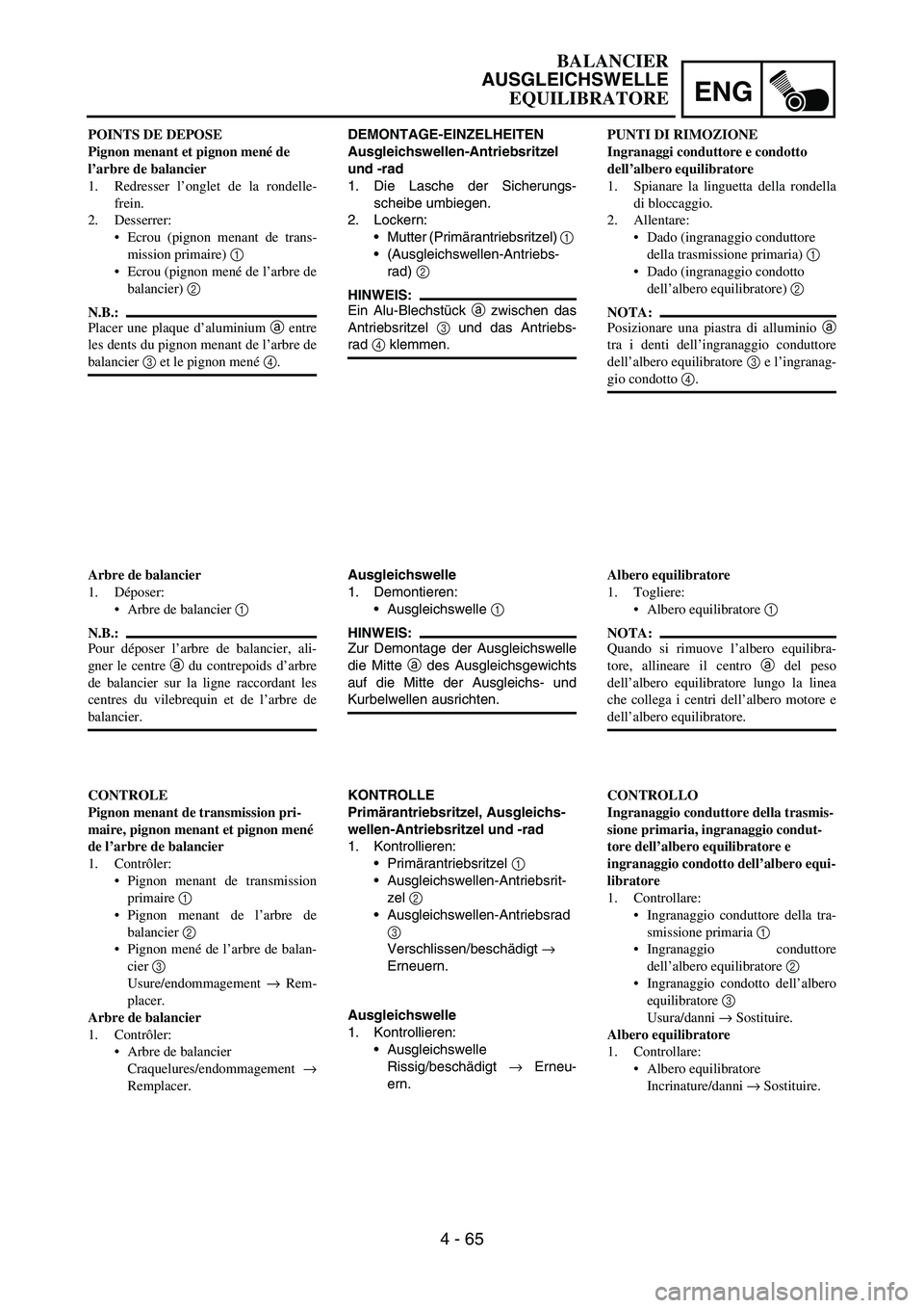 YAMAHA YZ250F 2006 Owners Manual ENG
4 - 65
DEMONTAGE-EINZELHEITEN
Ausgleichswellen-Antriebsritzel
und -rad
1. Die Lasche der Sicherungs-
scheibe umbiegen.
2. Lockern:
Mutter (Primärantriebsritzel)
1
(Ausgleichswellen-Antriebs- YAMAHA YZ250F 2006 Owners Manual ENG
4 - 65
DEMONTAGE-EINZELHEITEN
Ausgleichswellen-Antriebsritzel
und -rad
1. Die Lasche der Sicherungs-
scheibe umbiegen.
2. Lockern:
Mutter (Primärantriebsritzel)
1
(Ausgleichswellen-Antriebs-