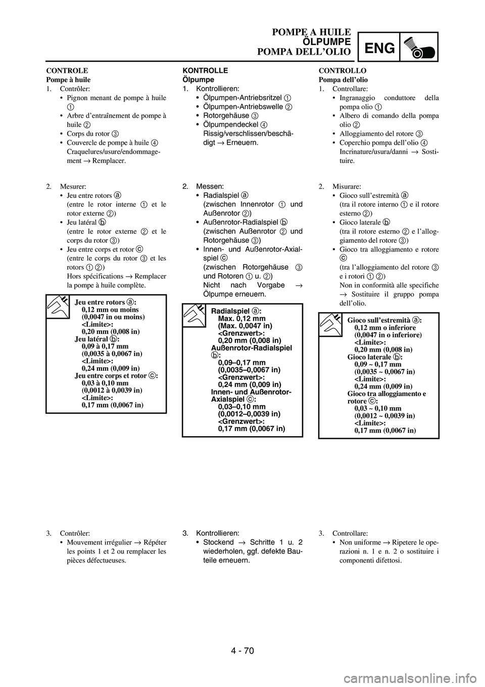 YAMAHA YZ250F 2006 Owners Manual ENG
4 - 70
KONTROLLE
Ölpumpe
1. Kontrollieren:
Ölpumpen-Antriebsritzel
1
Ölpumpen-Antriebswelle
2
Rotorgehäuse
3
Ölpumpendeckel
4
Rissig/verschlissen/beschä-
digt
→ Erneuern.
2. M YAMAHA YZ250F 2006 Owners Manual ENG
4 - 70
KONTROLLE
Ölpumpe
1. Kontrollieren:
Ölpumpen-Antriebsritzel
1
Ölpumpen-Antriebswelle
2
Rotorgehäuse
3
Ölpumpendeckel
4
Rissig/verschlissen/beschä-
digt
→ Erneuern.
2. M