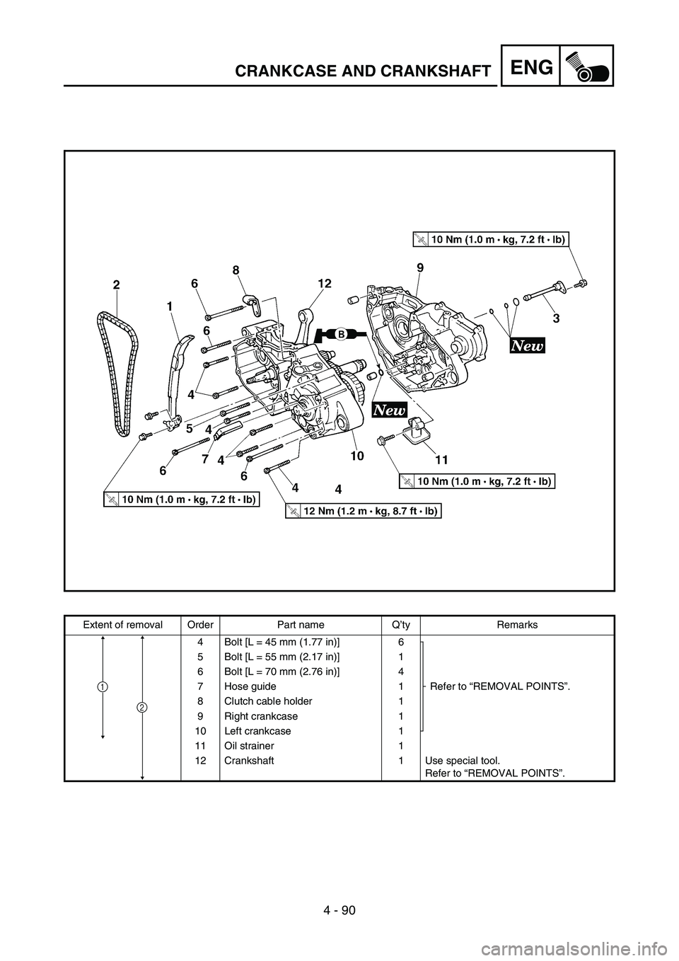 YAMAHA YZ250F 2006  Owners Manual 4 - 90
ENGCRANKCASE AND CRANKSHAFT
Extent of removal Order Part name Q’ty Remarks
4 Bolt [L = 45 mm (1.77 in)] 6
Refer to “REMOVAL POINTS”. 5 Bolt [L = 55 mm (2.17 in)] 1
6 Bolt [L = 70 mm (2.76