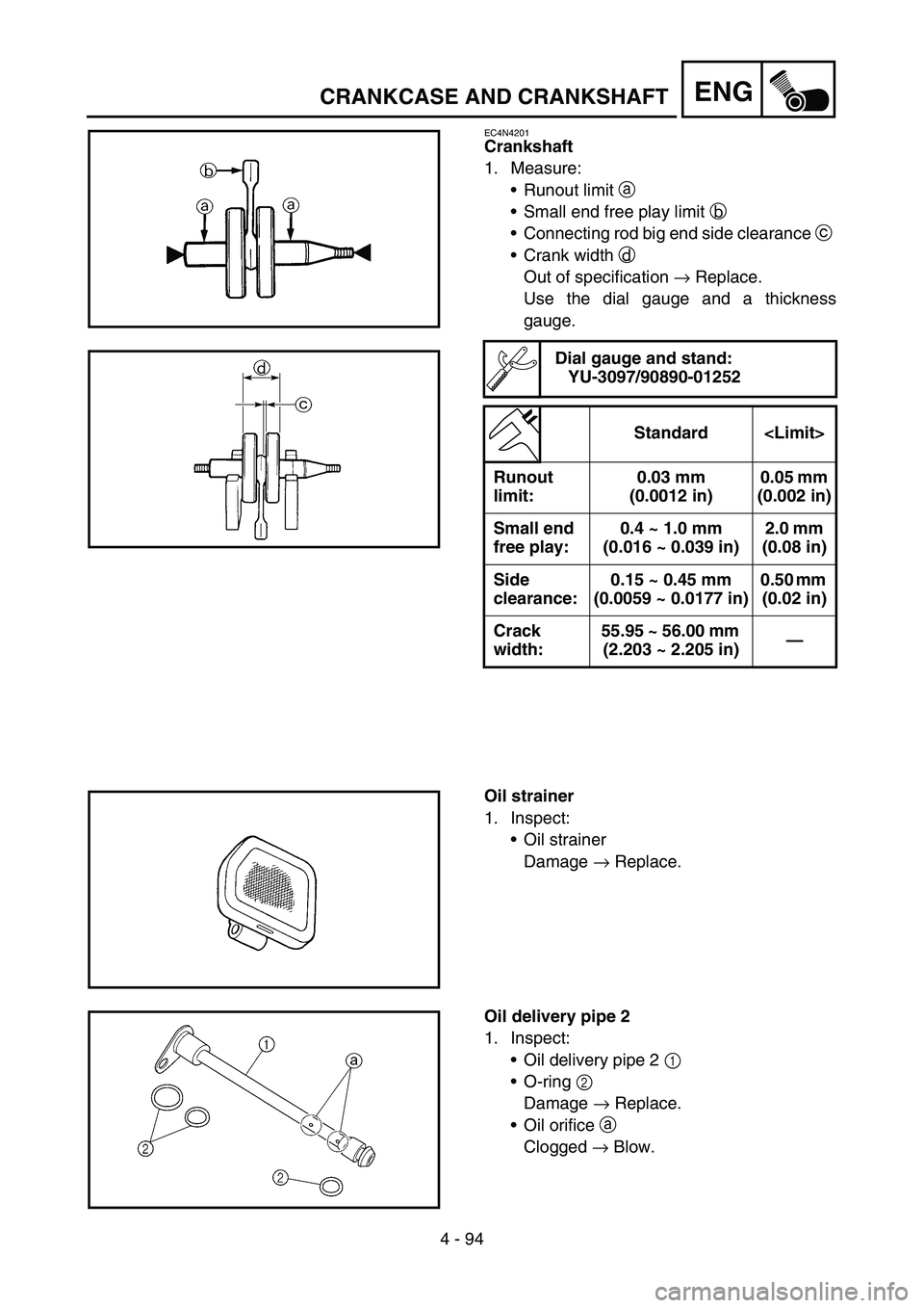 YAMAHA YZ250F 2006 Owners Manual 4 - 94
ENGCRANKCASE AND CRANKSHAFT
EC4N4201
Crankshaft
1. Measure:
Runout limit a
Small end free play limit b
Connecting rod big end side clearance c
Crank width d
Out of specification → Rep YAMAHA YZ250F 2006 Owners Manual 4 - 94
ENGCRANKCASE AND CRANKSHAFT
EC4N4201
Crankshaft
1. Measure:
Runout limit a
Small end free play limit b
Connecting rod big end side clearance c
Crank width d
Out of specification → Rep