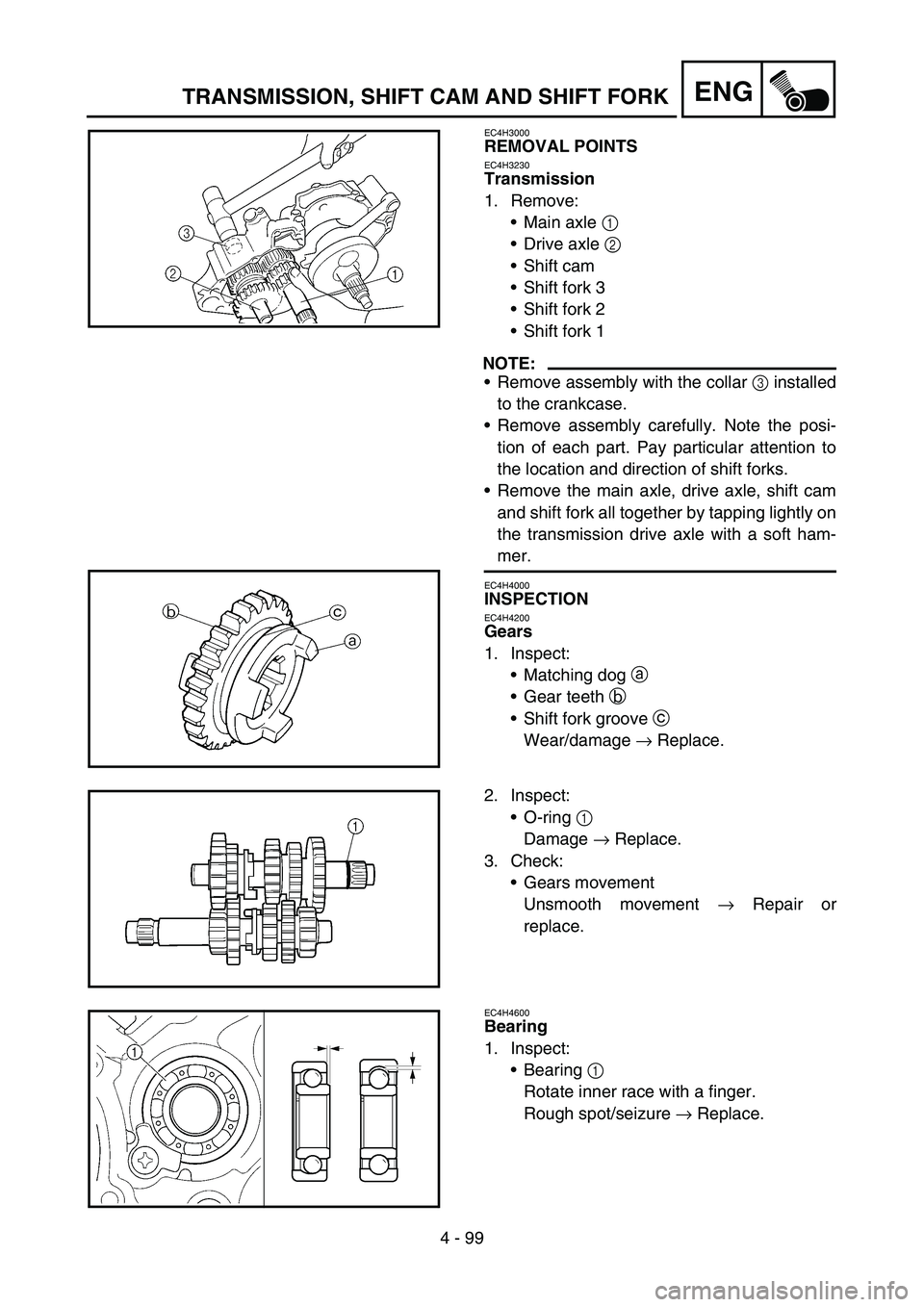 YAMAHA YZ250F 2006  Owners Manual 4 - 99
ENGTRANSMISSION, SHIFT CAM AND SHIFT FORK
EC4H3000
REMOVAL POINTS
EC4H3230
Transmission
1. Remove:
Main axle 1 
Drive axle 2 
Shift cam
Shift fork 3 
Shift fork 2 
Shift fork 1 
NOTE:
Re