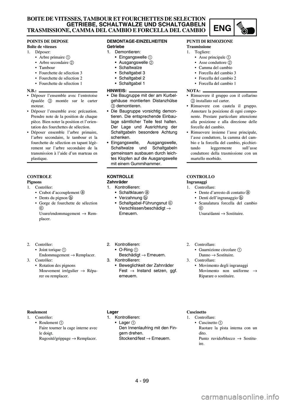 YAMAHA YZ250F 2006  Owners Manual ENG
4 - 99
DEMONTAGE-EINZELHEITEN
Getriebe
1. Demontieren:
Eingangswelle 
1 
Ausgangswelle 
2 
Schaltwalze
Schaltgabel 3
Schaltgabel 2
Schaltgabel 1
HINWEIS:
Die Baugruppe mit der am Kurbel-
ge