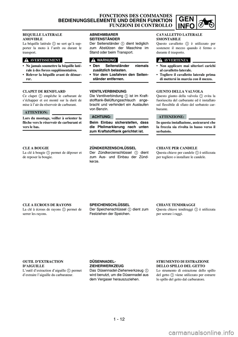 YAMAHA YZ250F 2006 Workshop Manual GEN
INFO
ABNEHMBARER
SEITENSTÄNDER
Der Seitenständer 1 dient lediglich
zum Abstützen der Maschine im
Stand oder beim Transport.
WARNUNG
Den Seitenständer niemals
zusätzlich belasten.
Vor dem L YAMAHA YZ250F 2006 Workshop Manual GEN
INFO
ABNEHMBARER
SEITENSTÄNDER
Der Seitenständer 1 dient lediglich
zum Abstützen der Maschine im
Stand oder beim Transport.
WARNUNG
Den Seitenständer niemals
zusätzlich belasten.
Vor dem L