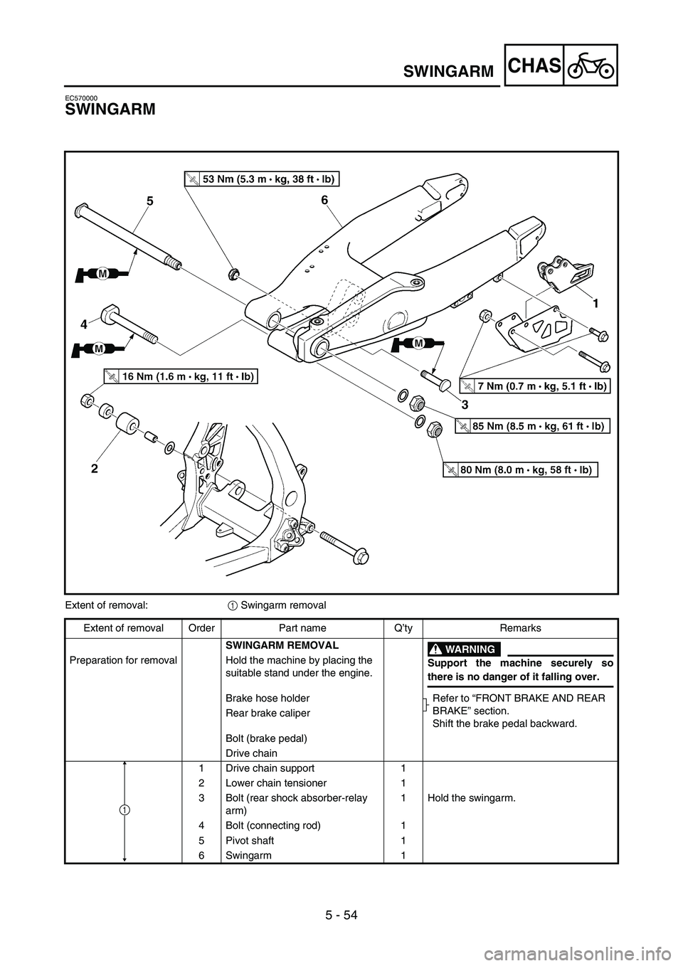 YAMAHA YZ250F 2006 Owners Manual 5 - 54
CHASSWINGARM
EC570000
SWINGARM
Extent of removal:
1 Swingarm removal
Extent of removal Order Part name Q’ty Remarks
SWINGARM REMOVAL
WARNING
Support the machine securely so
there is no danger YAMAHA YZ250F 2006 Owners Manual 5 - 54
CHASSWINGARM
EC570000
SWINGARM
Extent of removal:
1 Swingarm removal
Extent of removal Order Part name Q’ty Remarks
SWINGARM REMOVAL
WARNING
Support the machine securely so
there is no danger