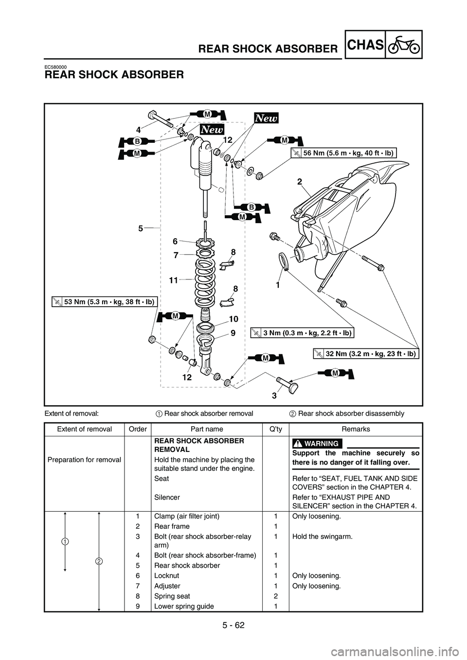 YAMAHA YZ250F 2006 Owners Manual 5 - 62
CHASREAR SHOCK ABSORBER
EC580000
REAR SHOCK ABSORBER
Extent of removal:
1 Rear shock absorber removal
2 Rear shock absorber disassembly
Extent of removal Order Part name Q’ty Remarks
REAR SHO YAMAHA YZ250F 2006 Owners Manual 5 - 62
CHASREAR SHOCK ABSORBER
EC580000
REAR SHOCK ABSORBER
Extent of removal:
1 Rear shock absorber removal
2 Rear shock absorber disassembly
Extent of removal Order Part name Q’ty Remarks
REAR SHO