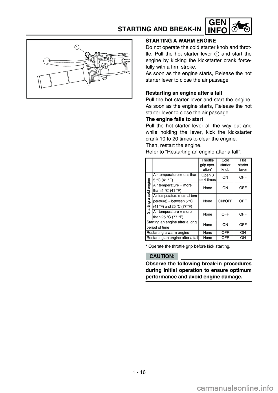 YAMAHA YZ250F 2006 Repair Manual 1 - 16
GEN
INFO
STARTING AND BREAK-IN
STARTING A WARM ENGINE
Do not operate the cold starter knob and throt-
tle. Pull the hot starter lever 1 and start the
engine by kicking the kickstarter crank for YAMAHA YZ250F 2006 Repair Manual 1 - 16
GEN
INFO
STARTING AND BREAK-IN
STARTING A WARM ENGINE
Do not operate the cold starter knob and throt-
tle. Pull the hot starter lever 1 and start the
engine by kicking the kickstarter crank for
