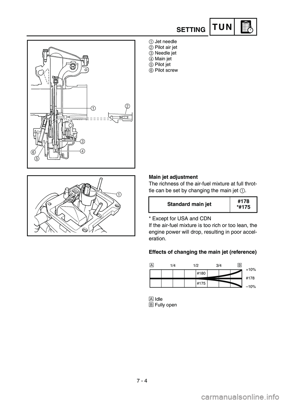 YAMAHA YZ250F 2006 Owners Manual 7 - 4
TUNSETTING
1Jet needle
2Pilot air jet
3Needle jet
4Main jet
5Pilot jet
6Pilot screw
Main jet adjustment
The richness of the air-fuel mixture at full throt-
tle can be set by changing the main je YAMAHA YZ250F 2006 Owners Manual 7 - 4
TUNSETTING
1Jet needle
2Pilot air jet
3Needle jet
4Main jet
5Pilot jet
6Pilot screw
Main jet adjustment
The richness of the air-fuel mixture at full throt-
tle can be set by changing the main je