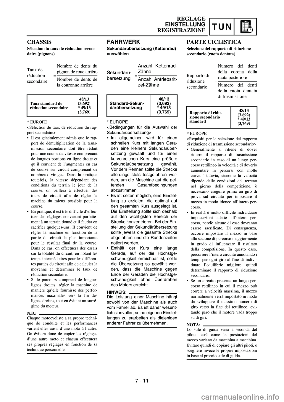 YAMAHA YZ250F 2006 Manuale duso (in Italian) TUN
FAHRWERK
Sekundärübersetzung (Kettenrad)
auswählen
* EUROPE
<Bedingungen für die Auswahl der
Sekundärübersetzung>
•Im allgemeinen wird für einen
schnellen Kurs mit langen Gera-
den eine YAMAHA YZ250F 2006 Manuale duso (in Italian) TUN
FAHRWERK
Sekundärübersetzung (Kettenrad)
auswählen
* EUROPE
<Bedingungen für die Auswahl der
Sekundärübersetzung>
•Im allgemeinen wird für einen
schnellen Kurs mit langen Gera-
den eine