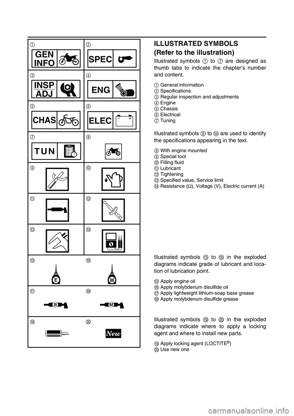 YAMAHA YZ250F 2005 Manuale duso (in Italian) ILLUSTRATED SYMBOLS
(Refer to the illustration)
Illustrated symbols 1 to 7 are designed as
thumb tabs to indicate the chapter’s number
and content.
1General information
2Specifications
3Regular ins YAMAHA YZ250F 2005 Manuale duso (in Italian) ILLUSTRATED SYMBOLS
(Refer to the illustration)
Illustrated symbols 1 to 7 are designed as
thumb tabs to indicate the chapter’s number
and content.
1General information
2Specifications
3Regular ins