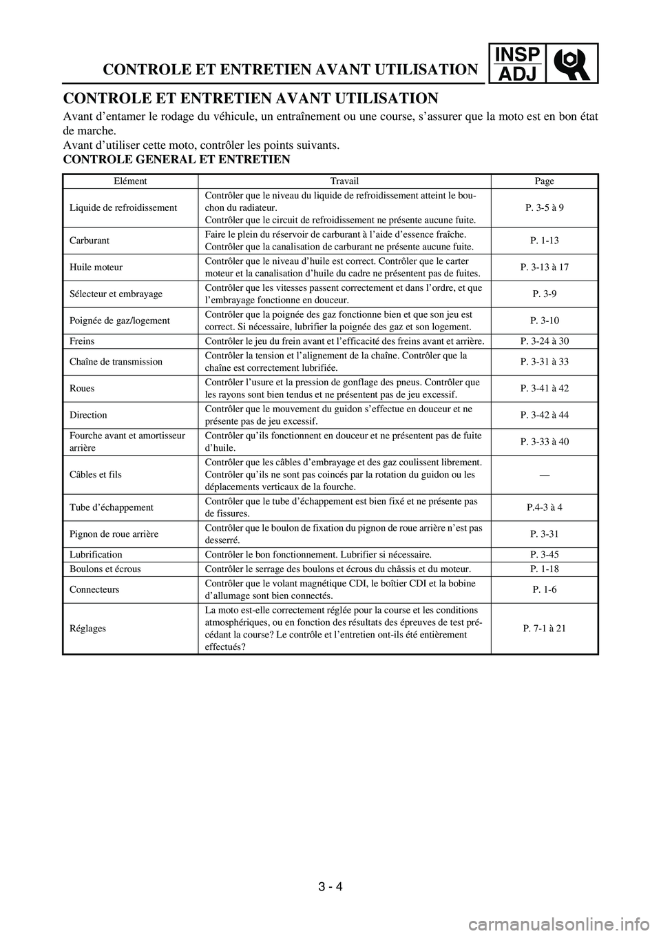 YAMAHA YZ250F 2005 Notices Demploi (in French) INSP
ADJ
CONTROLE ET ENTRETIEN AVANT UTILISATION
Avant d’entamer le rodage du véhicule, un entraînement ou une course, s’assurer que la moto est en bon état
de marche.
Avant d’utiliser cette YAMAHA YZ250F 2005 Notices Demploi (in French) INSP
ADJ
CONTROLE ET ENTRETIEN AVANT UTILISATION
Avant d’entamer le rodage du véhicule, un entraînement ou une course, s’assurer que la moto est en bon état
de marche.
Avant d’utiliser cette