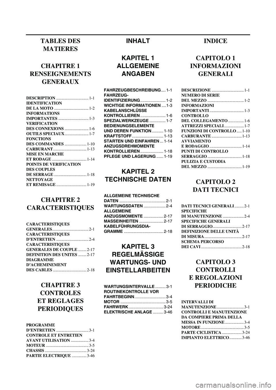 YAMAHA YZ250F 2005  Owners Manual INHALT
KAPITEL 1
ALLGEMEINE 
ANGABEN
FAHRZEUGBESCHREIBUNG.... 1-1
FAHRZEUG-
IDENTIFIZIERUNG...................... 1-2
WICHTIGE INFORMATIONEN....1-3
KABELANSCHLÜSSE 
KONTROLLIEREN.....................