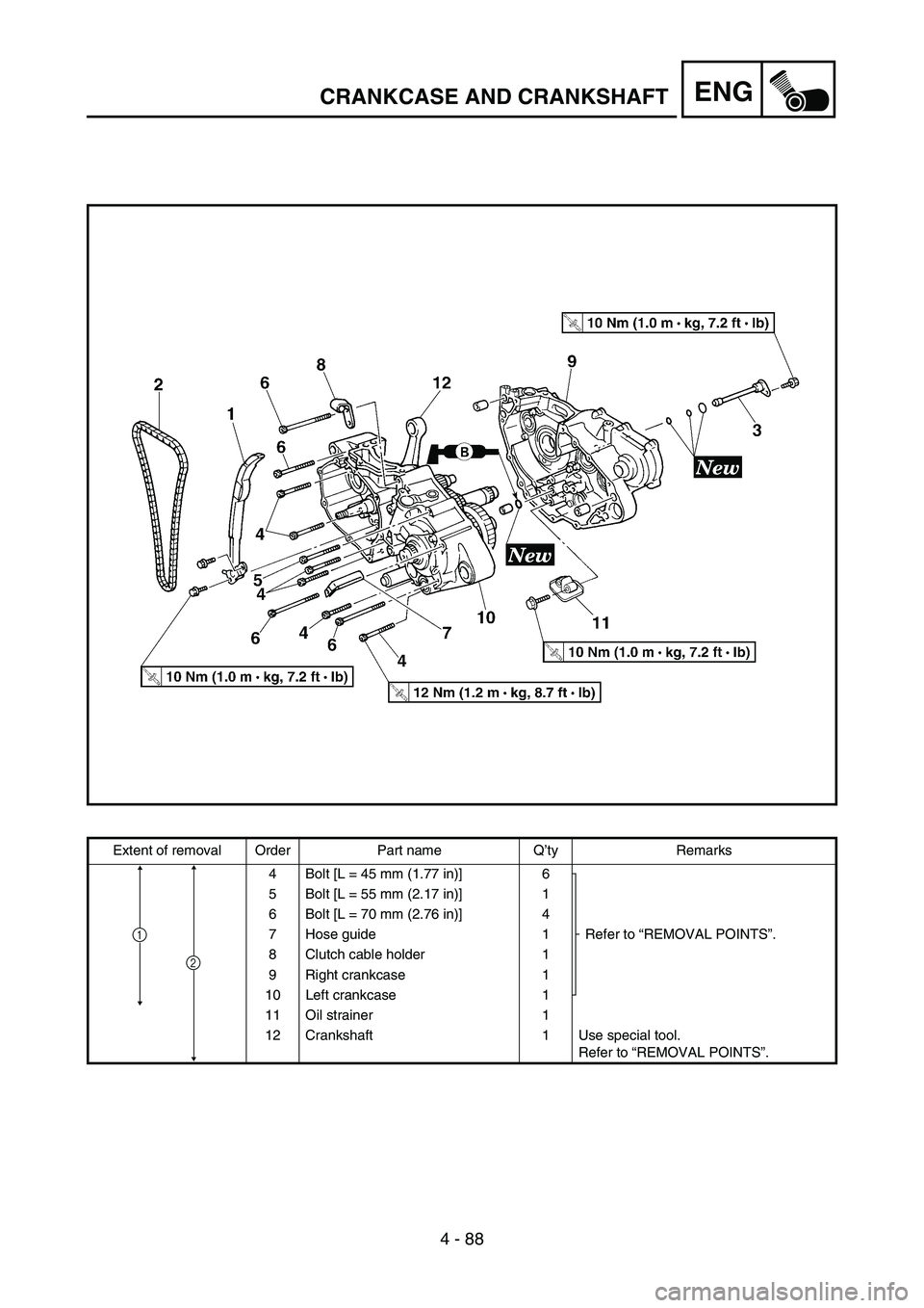 YAMAHA YZ250F 2005  Notices Demploi (in French) 4 - 88
ENGCRANKCASE AND CRANKSHAFT
Extent of removal Order Part name Q’ty Remarks
4 Bolt [L = 45 mm (1.77 in)] 6
Refer to “REMOVAL POINTS”. 5 Bolt [L = 55 mm (2.17 in)] 1
6 Bolt [L = 70 mm (2.76
