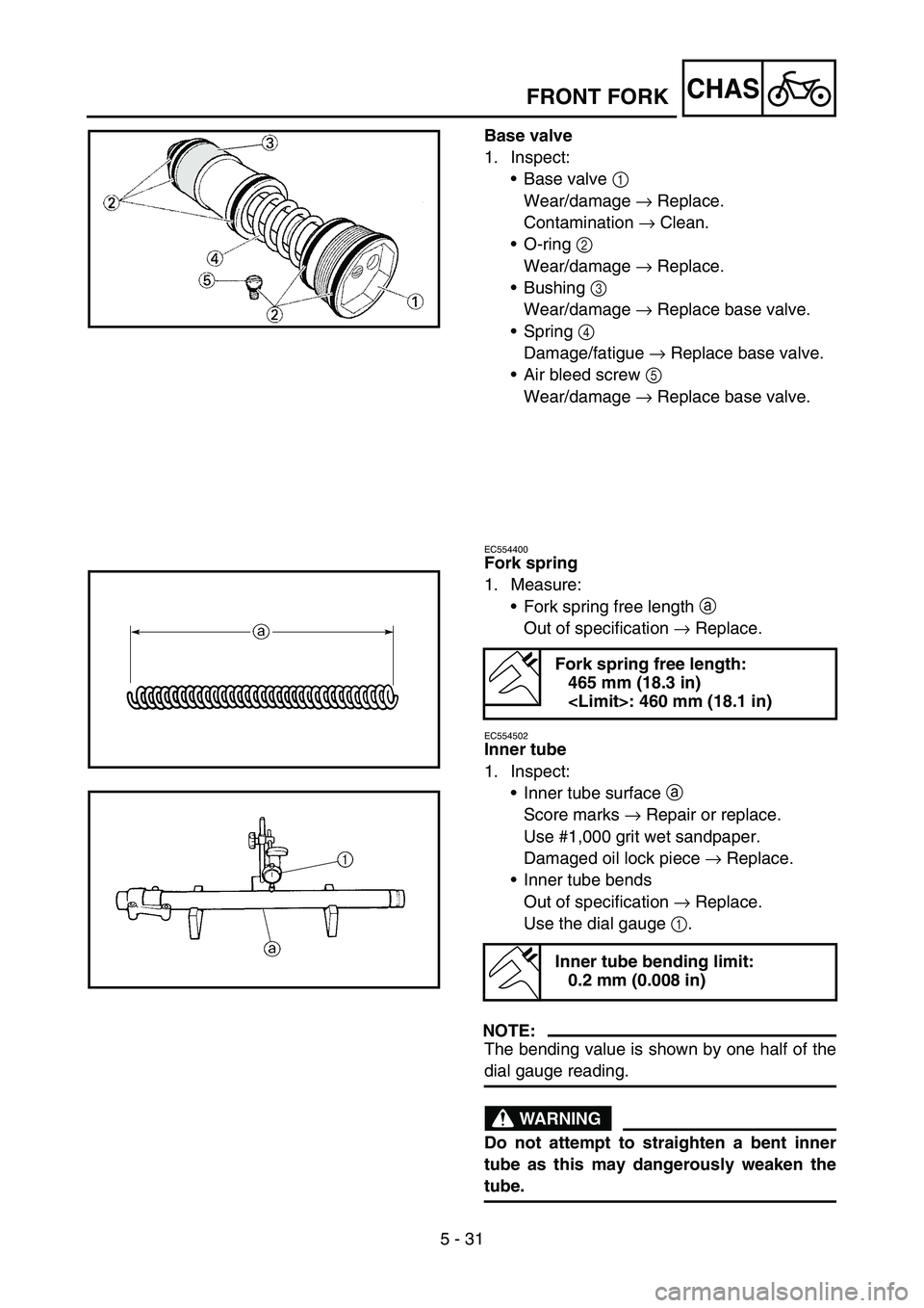 YAMAHA YZ250F 2005 Notices Demploi (in French) 5 - 31
CHAS
Base valve
1. Inspect:
Base valve 1
Wear/damage → Replace.
Contamination → Clean.
O-ring 2
Wear/damage → Replace.
Bushing 3
Wear/damage → Replace base valve.
Spring 4
Damag YAMAHA YZ250F 2005 Notices Demploi (in French) 5 - 31
CHAS
Base valve
1. Inspect:
Base valve 1
Wear/damage → Replace.
Contamination → Clean.
O-ring 2
Wear/damage → Replace.
Bushing 3
Wear/damage → Replace base valve.
Spring 4
Damag