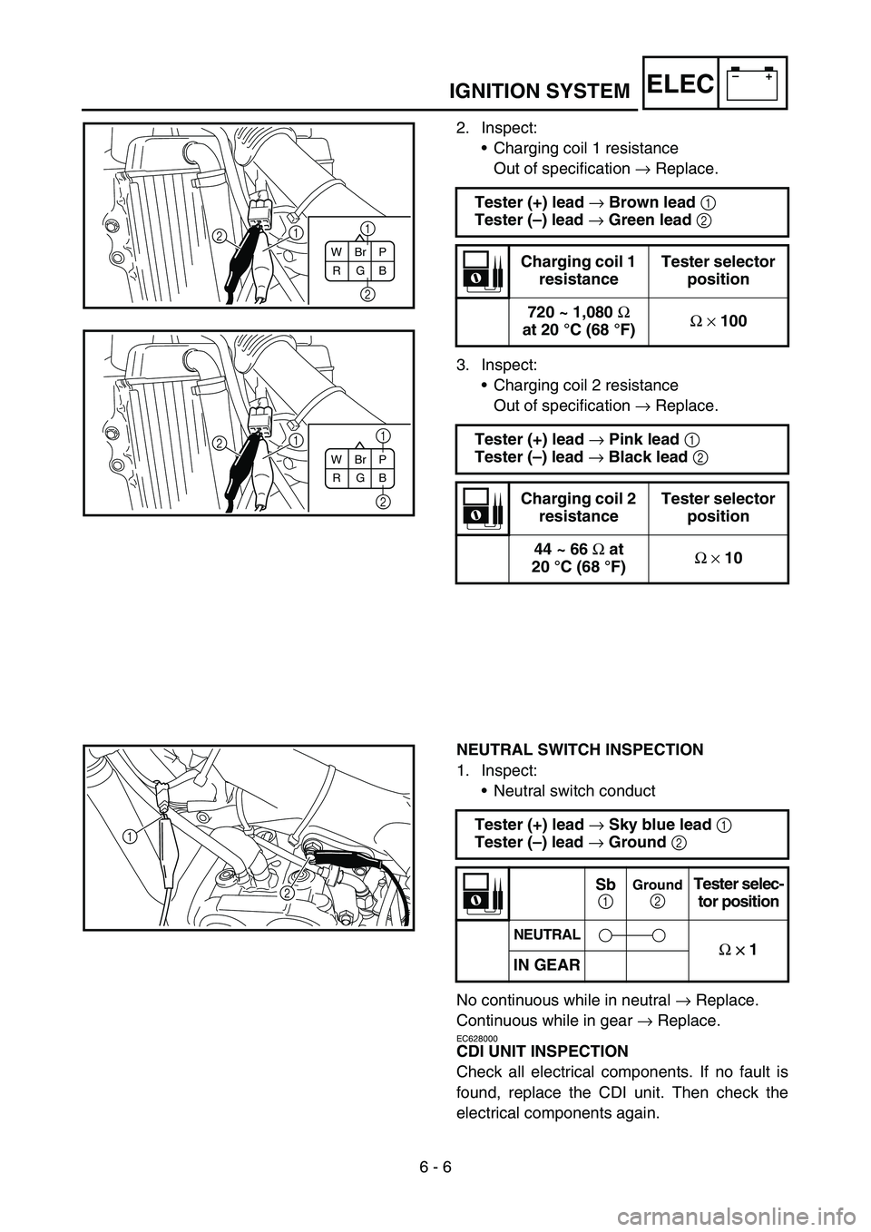 YAMAHA YZ250F 2005 Notices Demploi (in French) 6 - 6
–+ELECIGNITION SYSTEM
2. Inspect:
Charging coil 1 resistance
Out of specification → Replace.
3. Inspect:
Charging coil 2 resistance
Out of specification → Replace. Tester (+) lead
→ B YAMAHA YZ250F 2005 Notices Demploi (in French) 6 - 6
–+ELECIGNITION SYSTEM
2. Inspect:
Charging coil 1 resistance
Out of specification → Replace.
3. Inspect:
Charging coil 2 resistance
Out of specification → Replace. Tester (+) lead
→ B