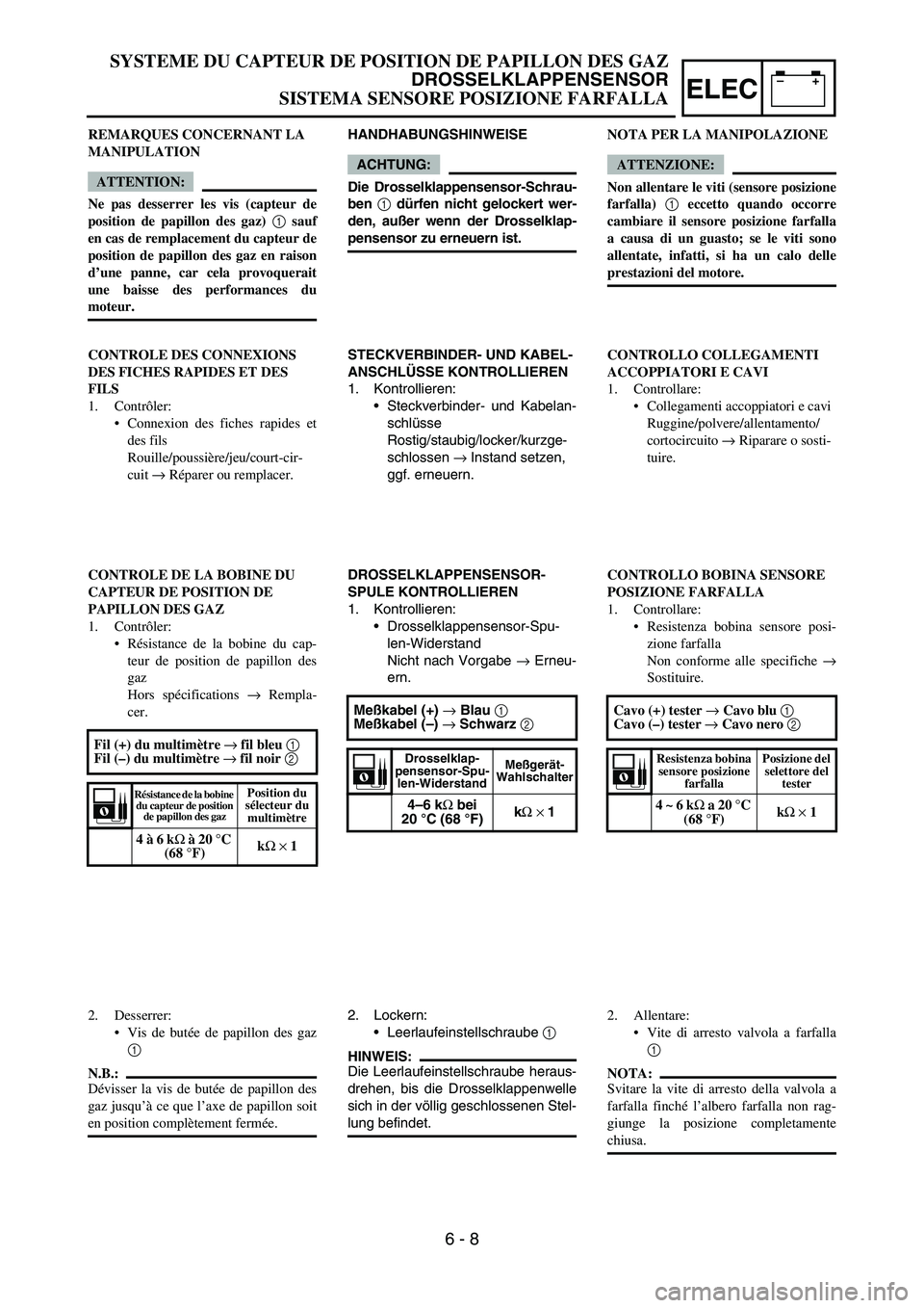 YAMAHA YZ250F 2005 Notices Demploi (in French) –+ELEC
HANDHABUNGSHINWEISE
ACHTUNG:
Die Drosselklappensensor-Schrau-
ben 1 dürfen nicht gelockert wer-
den, außer wenn der Drosselklap-
pensensor zu erneuern ist.
STECKVERBINDER- UND KABEL-
ANSCHL YAMAHA YZ250F 2005 Notices Demploi (in French) –+ELEC
HANDHABUNGSHINWEISE
ACHTUNG:
Die Drosselklappensensor-Schrau-
ben 1 dürfen nicht gelockert wer-
den, außer wenn der Drosselklap-
pensensor zu erneuern ist.
STECKVERBINDER- UND KABEL-
ANSCHL