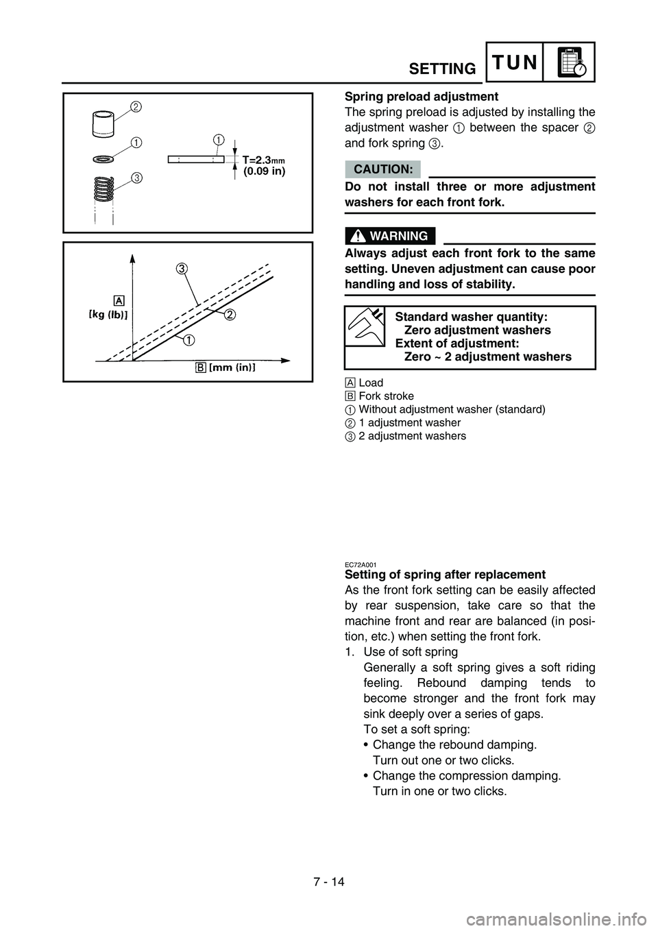 YAMAHA YZ250F 2005 Owners Manual 7 - 14
TUNSETTING
Spring preload adjustment
The spring preload is adjusted by installing the
adjustment washer 1 between the spacer 2
and fork spring 3.
CAUTION:
Do not install three or more adjustmen YAMAHA YZ250F 2005 Owners Manual 7 - 14
TUNSETTING
Spring preload adjustment
The spring preload is adjusted by installing the
adjustment washer 1 between the spacer 2
and fork spring 3.
CAUTION:
Do not install three or more adjustmen